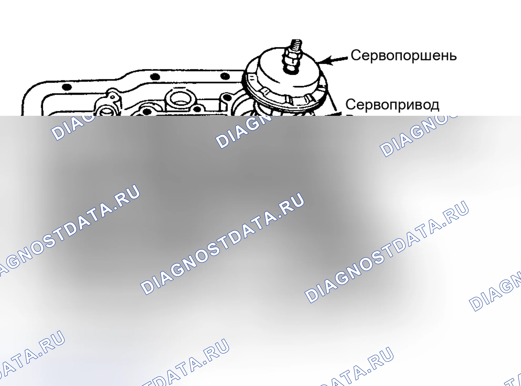 Рис. 74. GMC Cab & Chassis R2500 