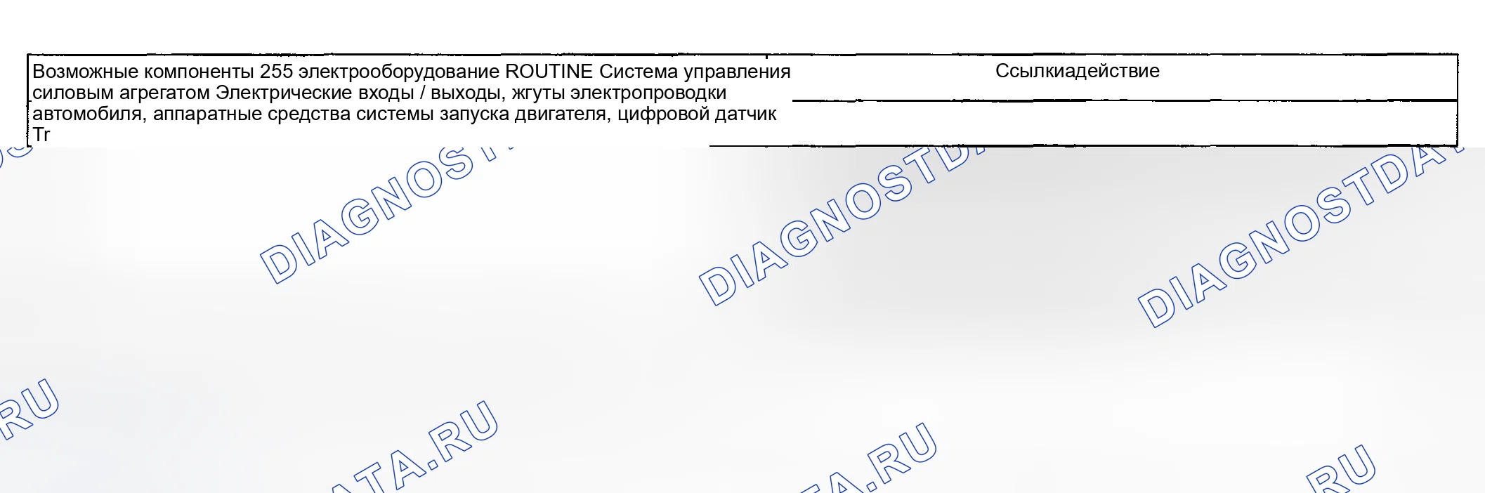 Рис. 1720: Диагностические процедуры 255 / 355 - другие проблемы: двигатель не проворачивается. Ford Pickup F250 Super Duty I