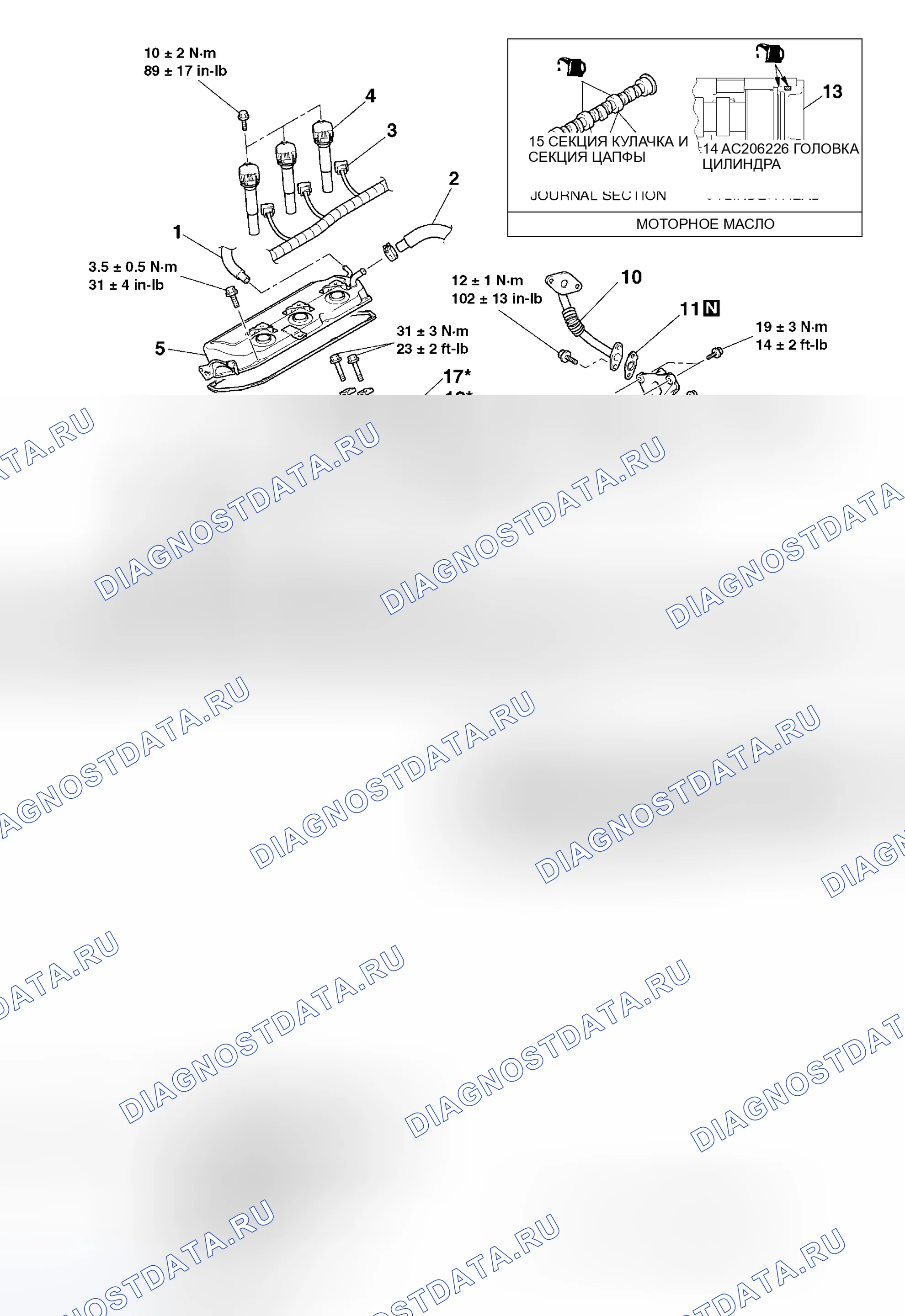 Рис. 30: < ПРАВЫЙ БЕРЕГ >. Mitsubishi Endeavor I