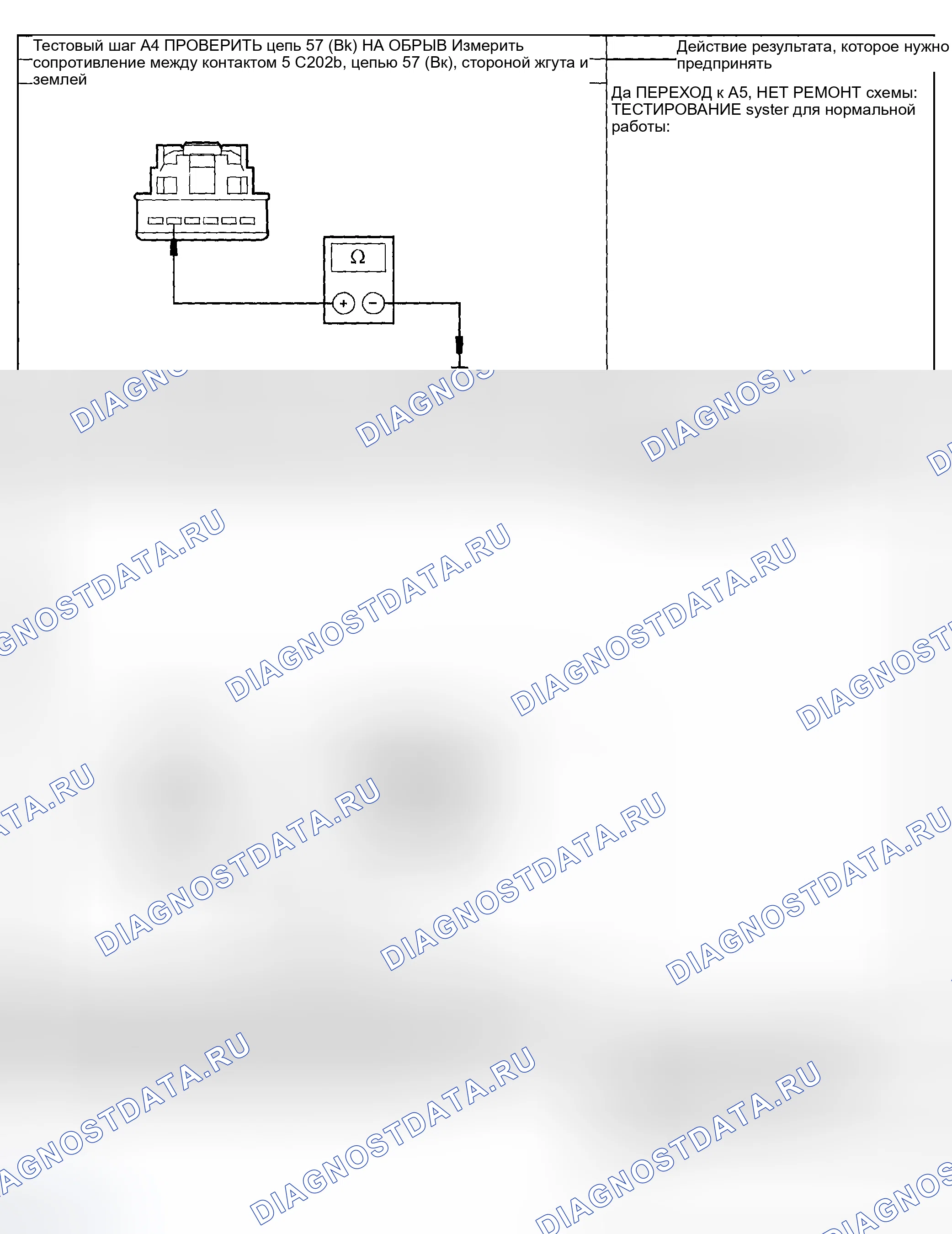 Рис. 16. Mercury Grand Marquis IV