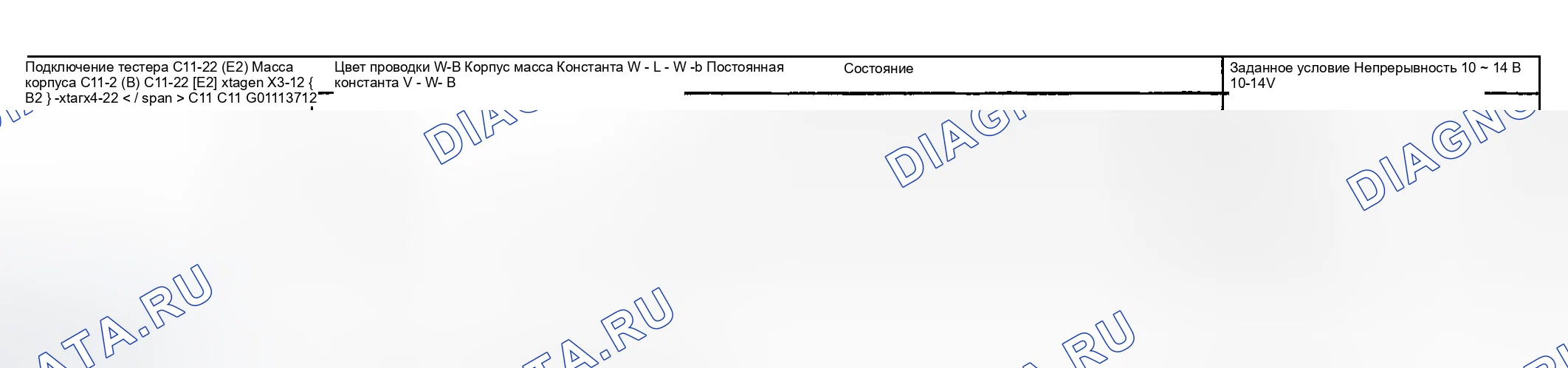 Рис. 10. Toyota Highlander I