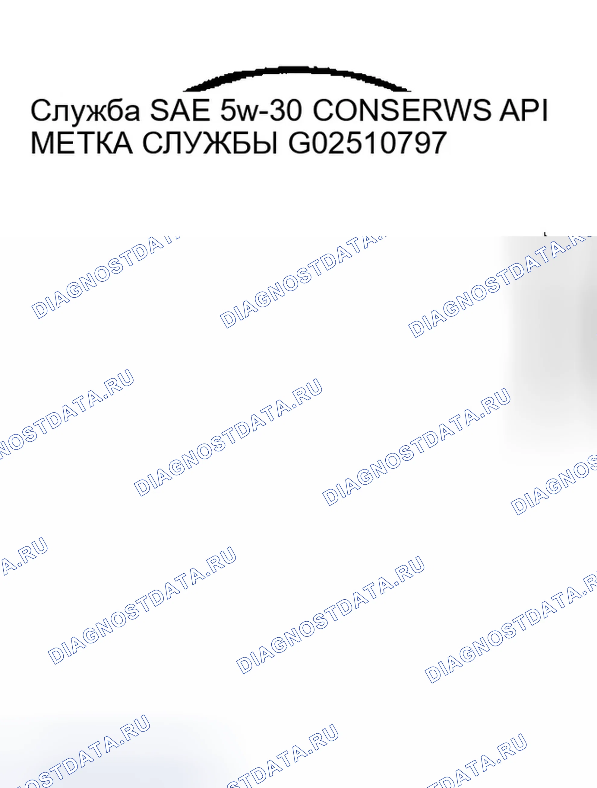 Рис. 7. Honda Civic GA