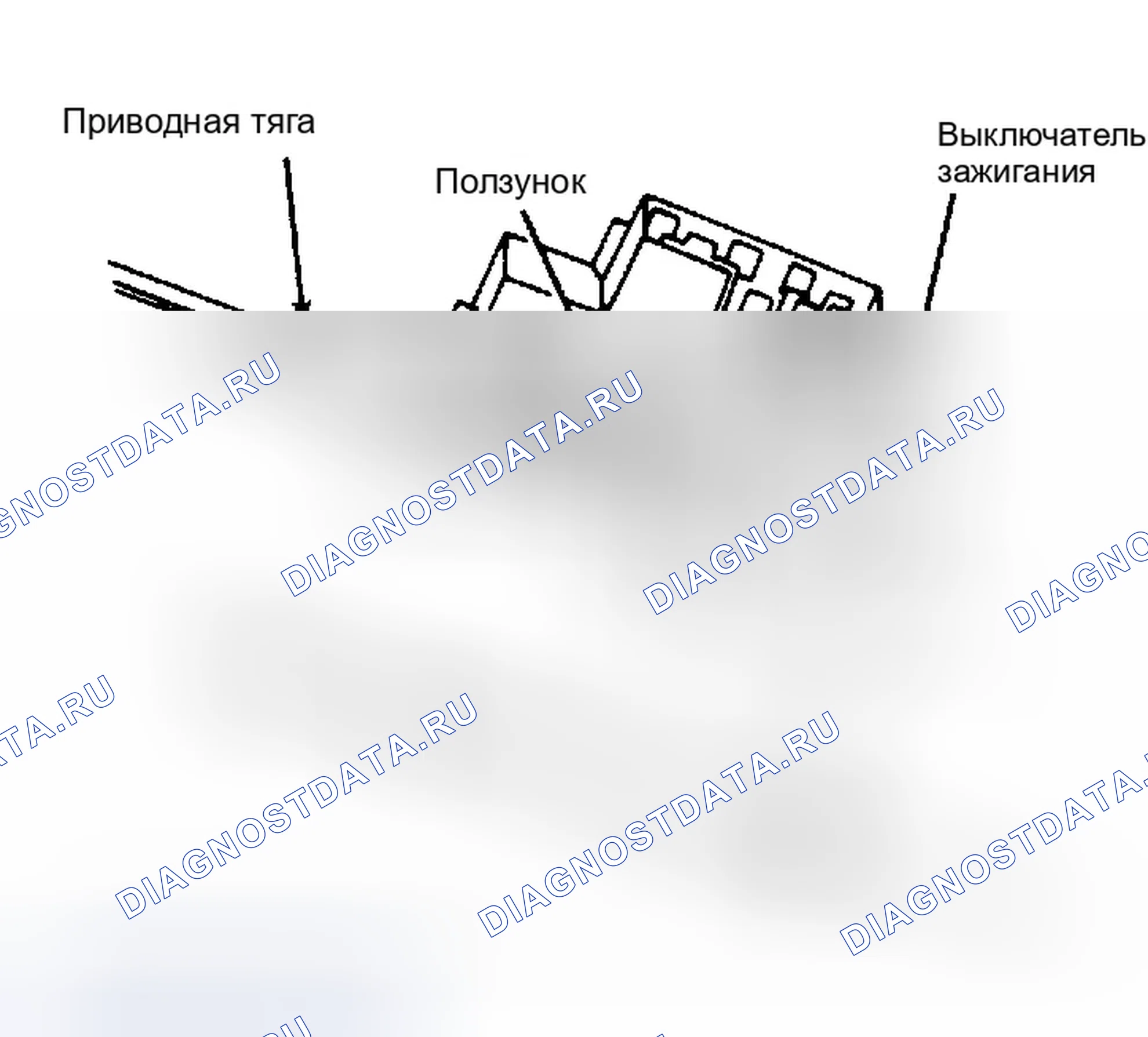 Рис. 2: Стержневой выключатель зажигания. Dodge Ram Van II