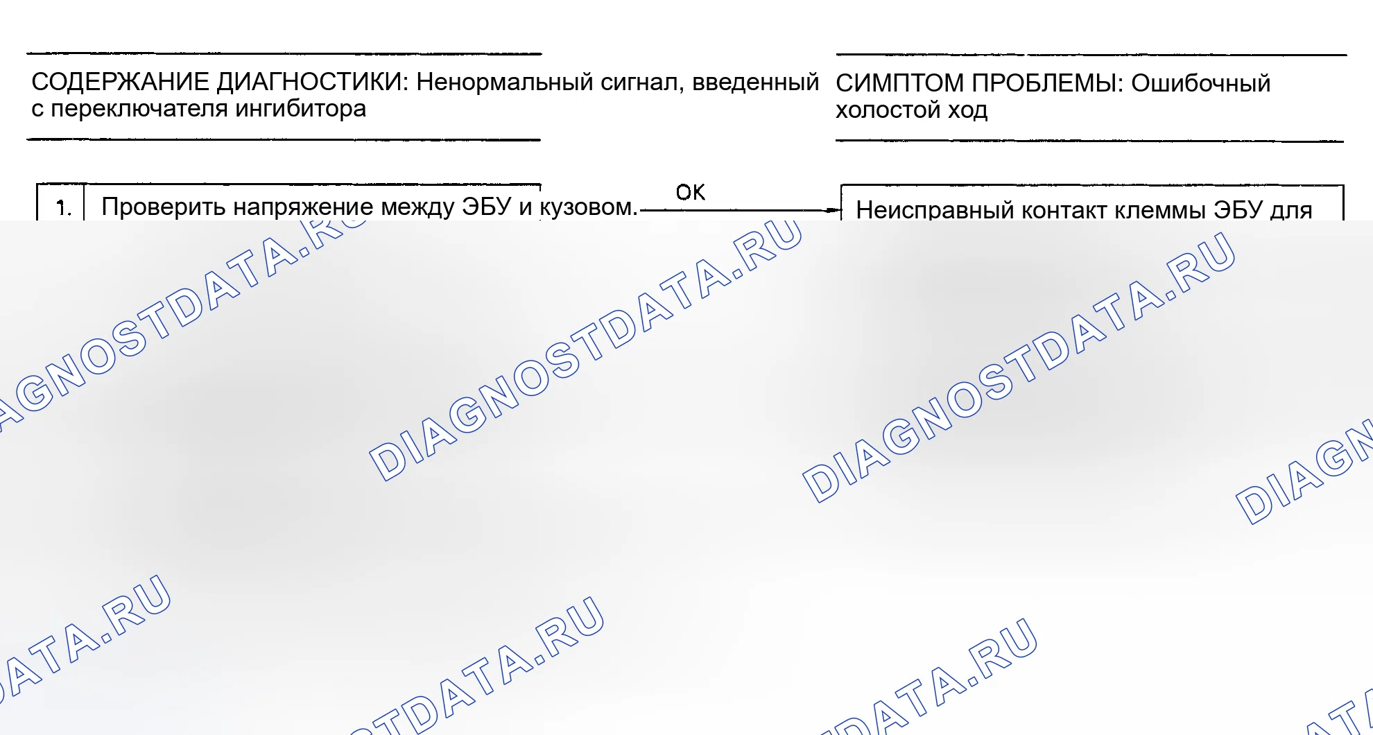 Рис. 102: Блок-схема. Код 51. Переключатель ингибитора (авт. Trans.). Subaru Legacy BC/BJ/BF
