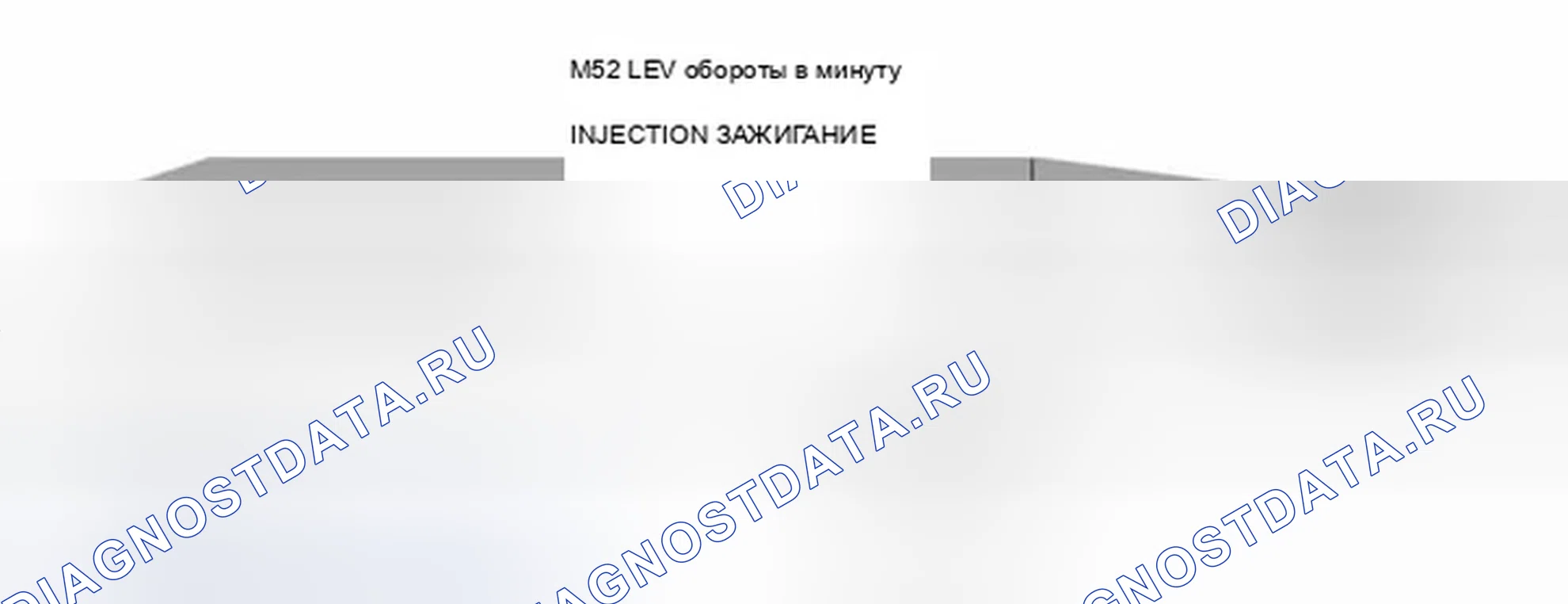 Рис. 528: Выключение ключа зажигания с оптимизированными выбросами. BMW X5 E53