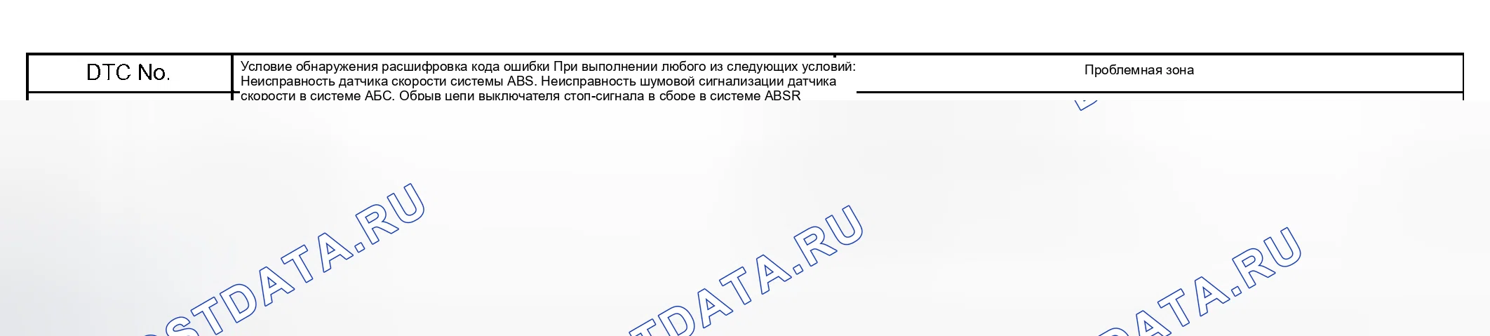 Рис. 11: ОПИСАНИЕ СХЕМЫ. Honda Accord VIII рестайлинг