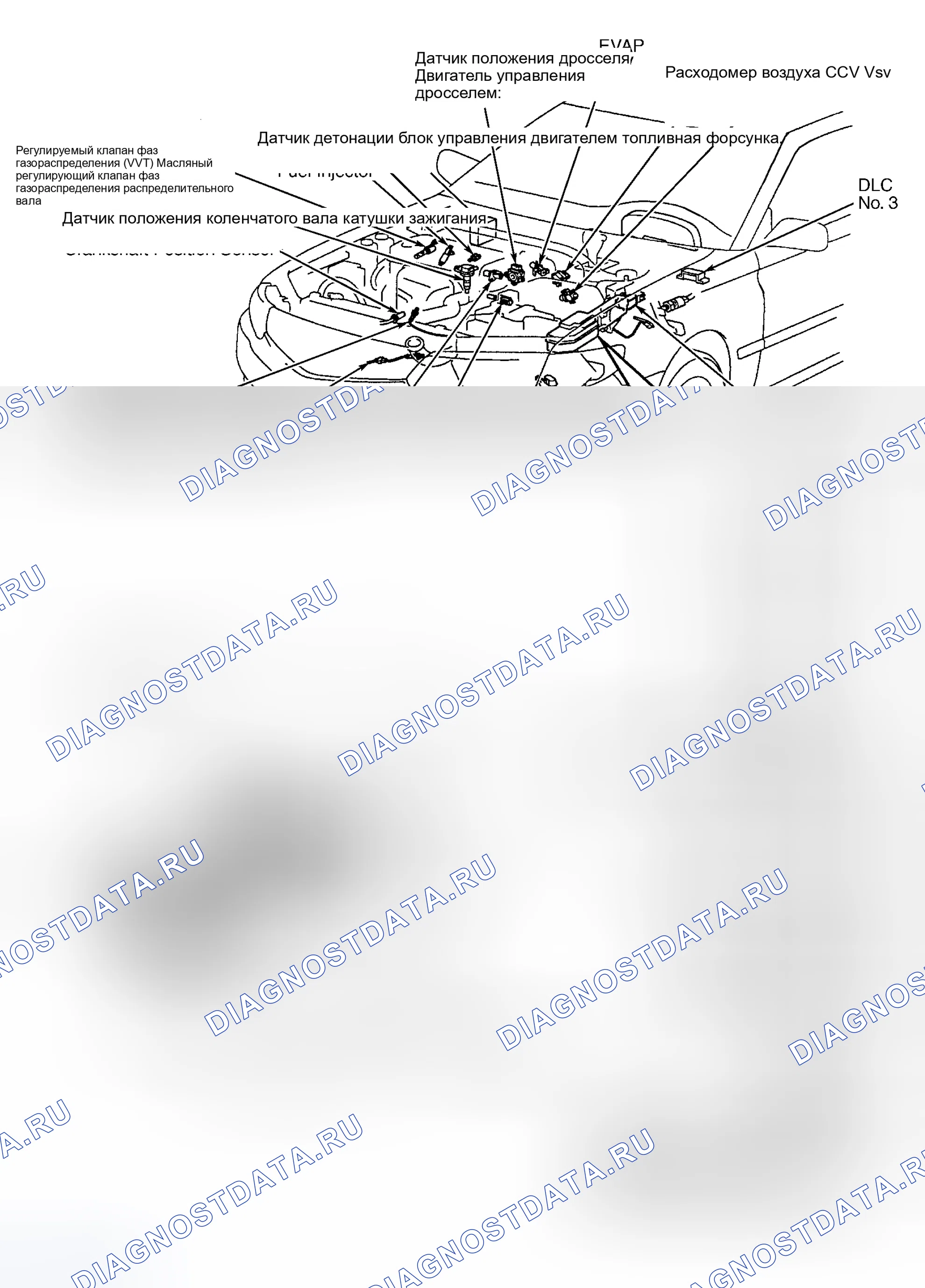 Рис. 16. Toyota Highlander I