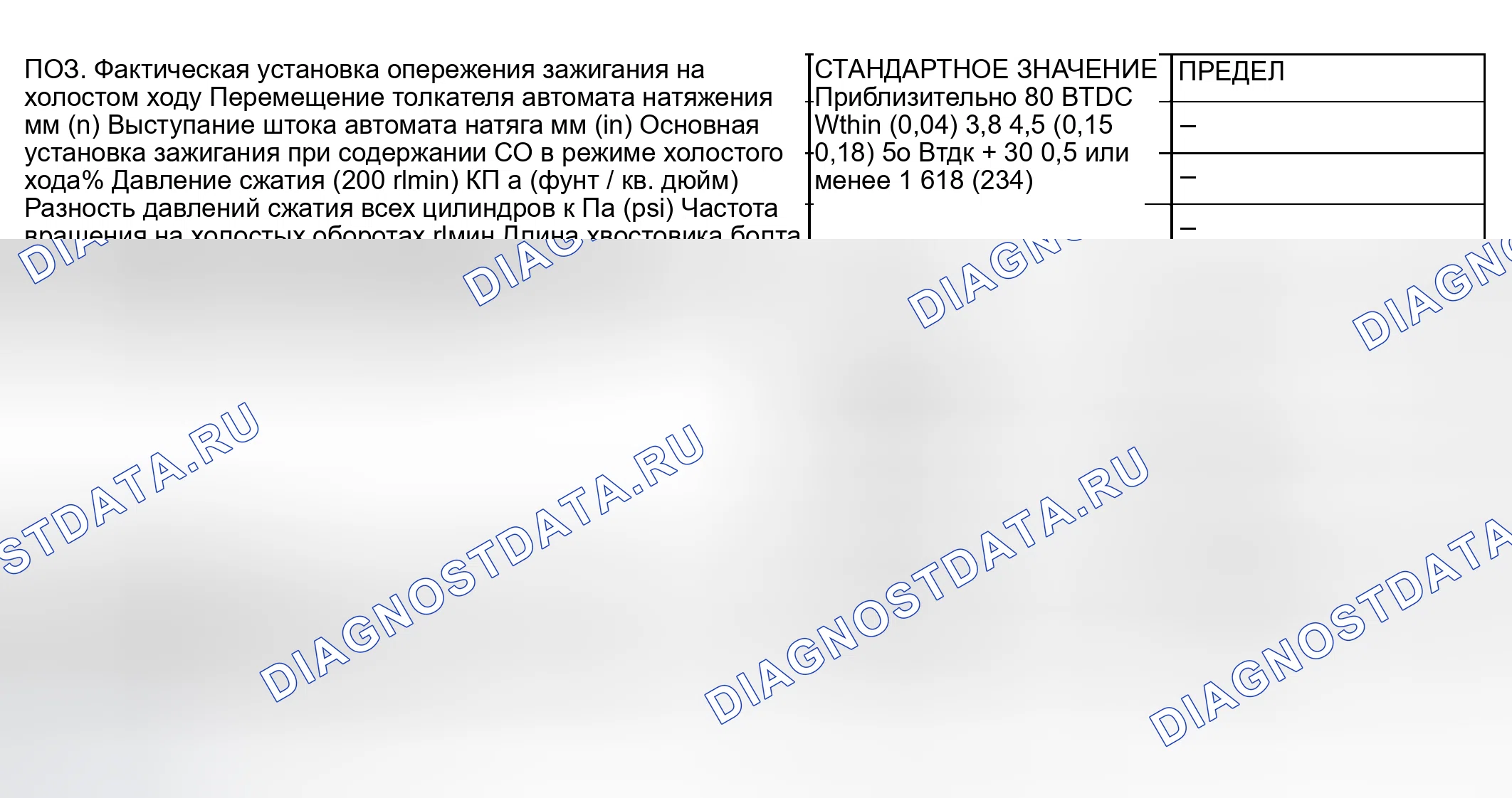 Рис. 386: СЕРВИСНЫЕ СПЕЦИФИКАЦИИ. Mitsubishi Lancer IX рестайлинг
