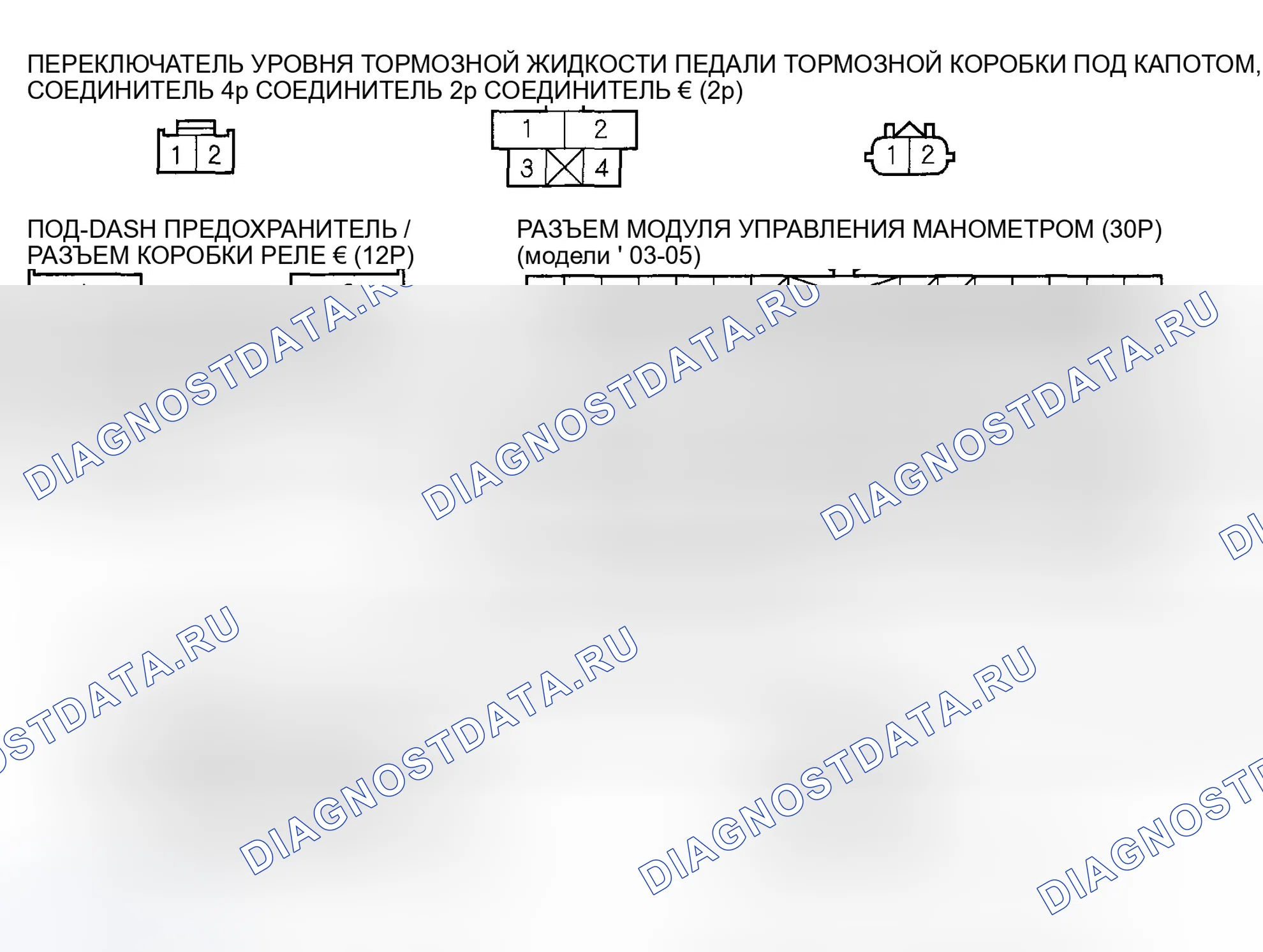 Рис. 46. Honda Accord VII рестайлинг
