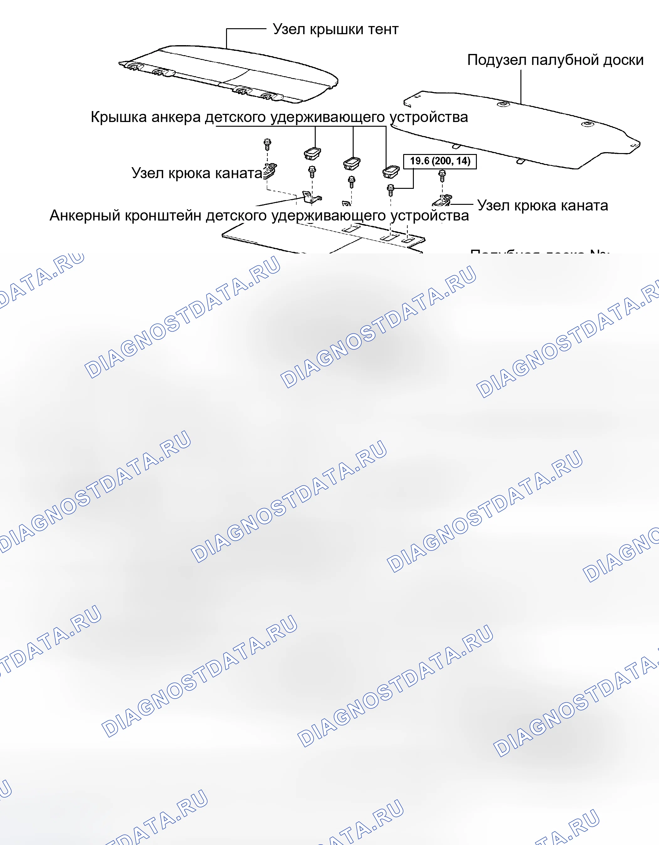 Рис. 38: КОМПОНЕНТЫ. Kia Sorento I