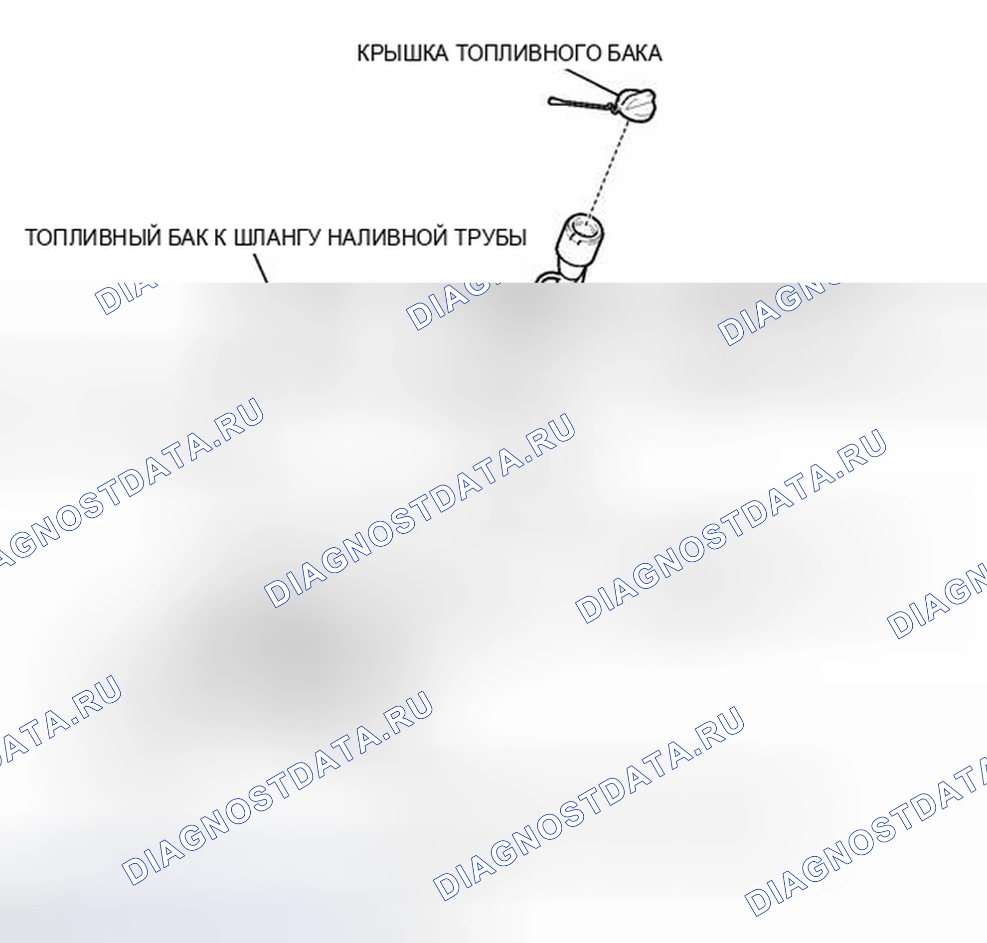 Рис. 56: ИЛЛЮСТРАЦИЯ. Toyota Tundra II