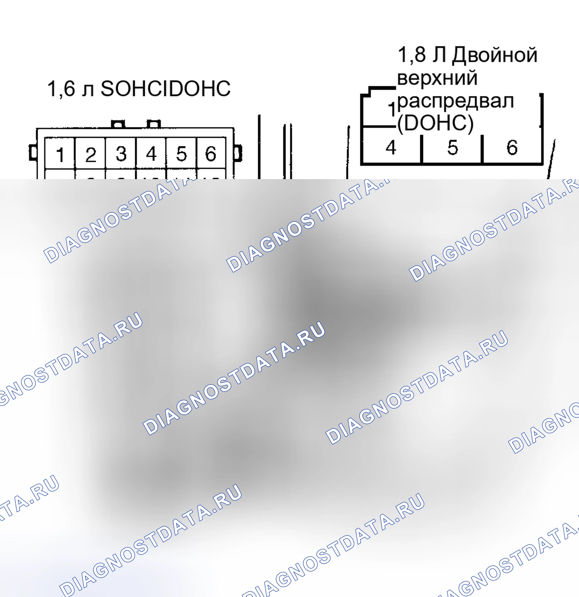 Рис. 74. Kia Sephia I рестайлинг