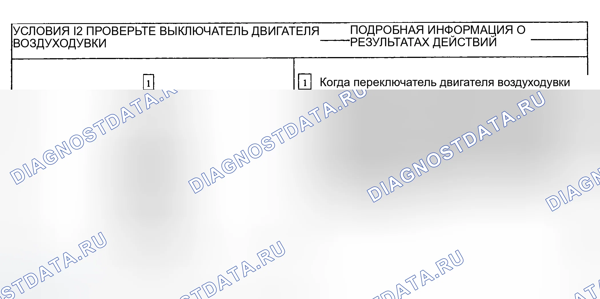 Рис. 35. Ford Ranger I