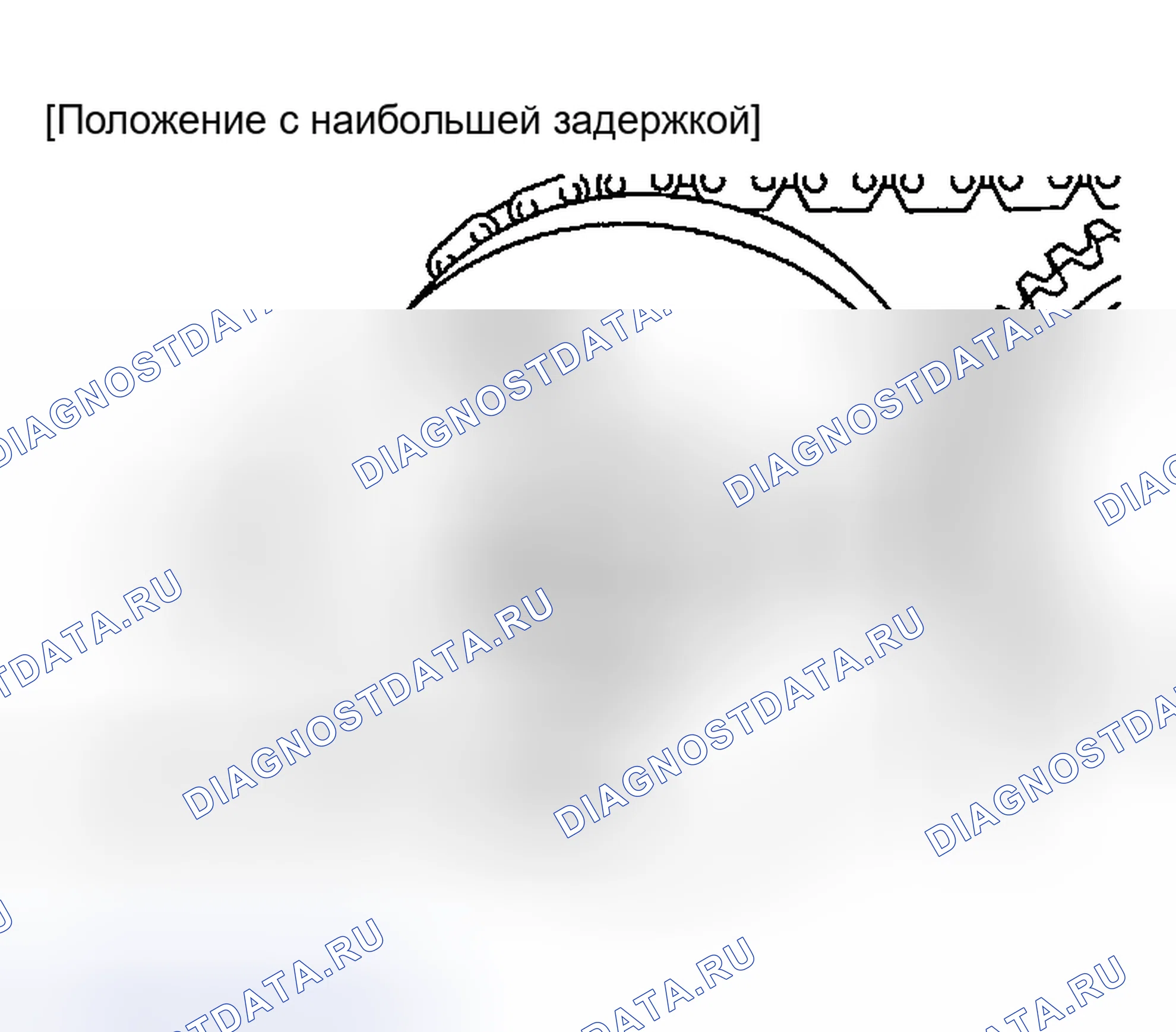 Рис. 341. Nissan Sentra B15