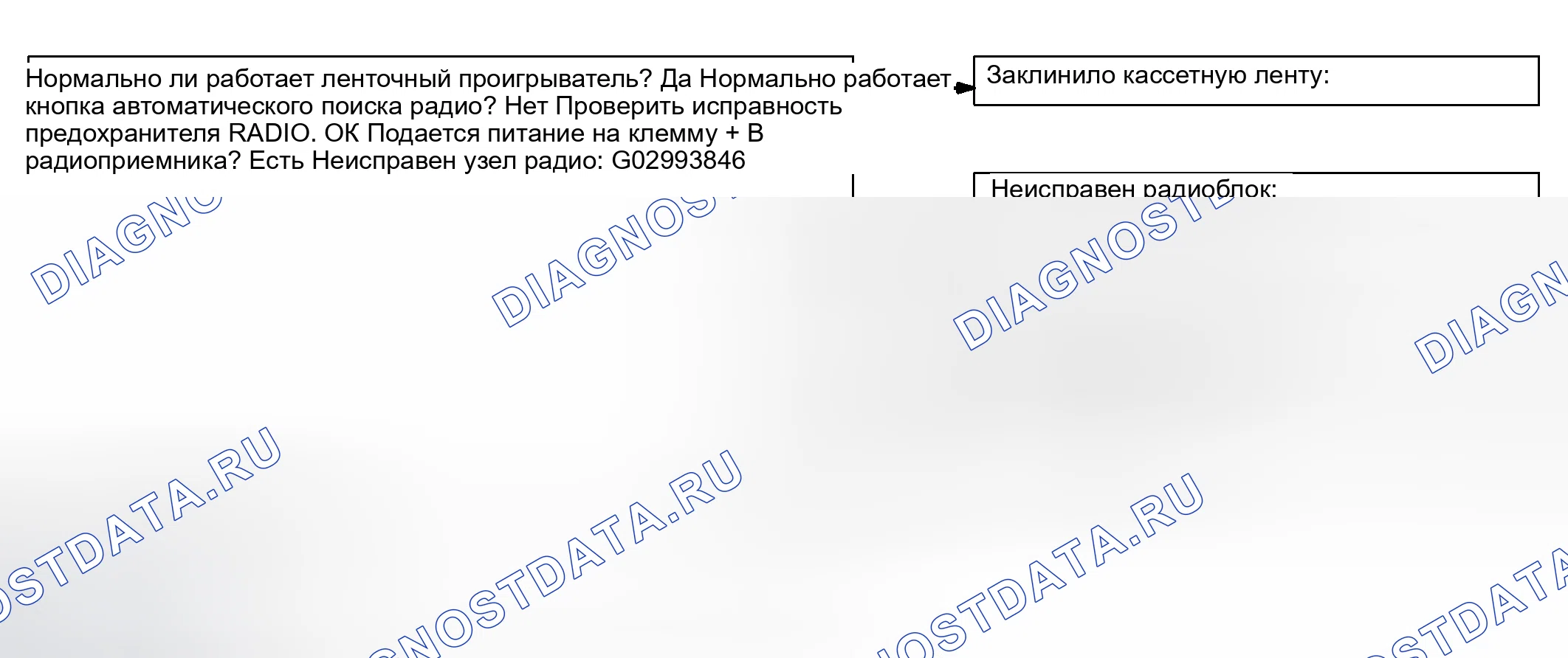 Рис. 44. Haval Xiaolong Max I