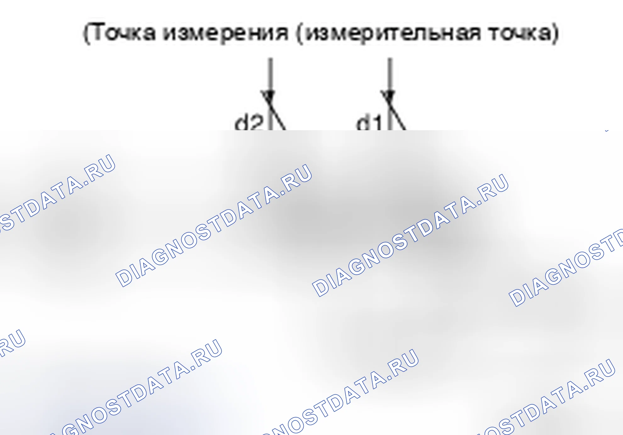 Рис. 97: Внешний диаметр болтов головки цилиндров. Nissan Frontier D40