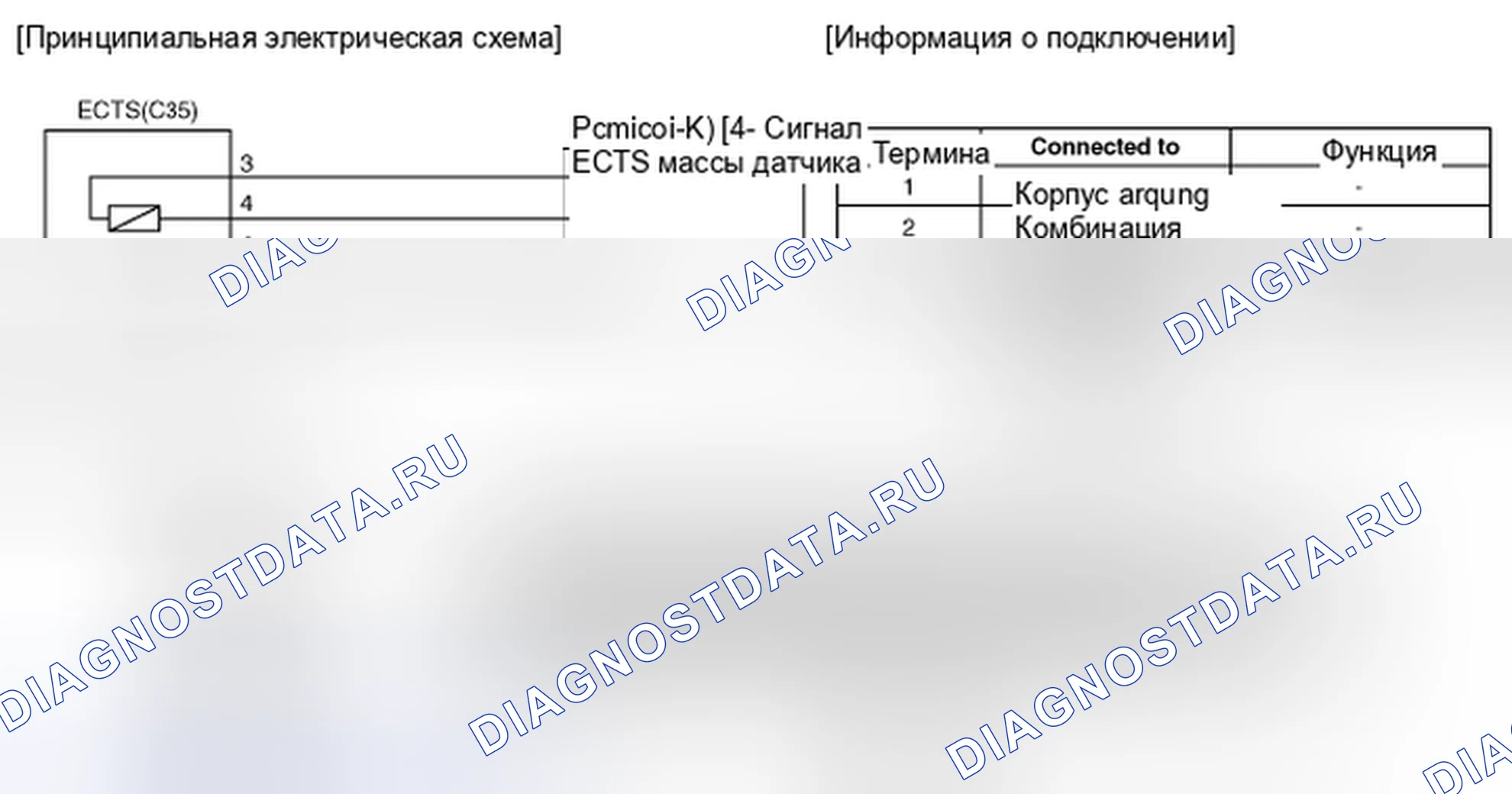 Рис. 27: Принципиальная схема. Geely MK I