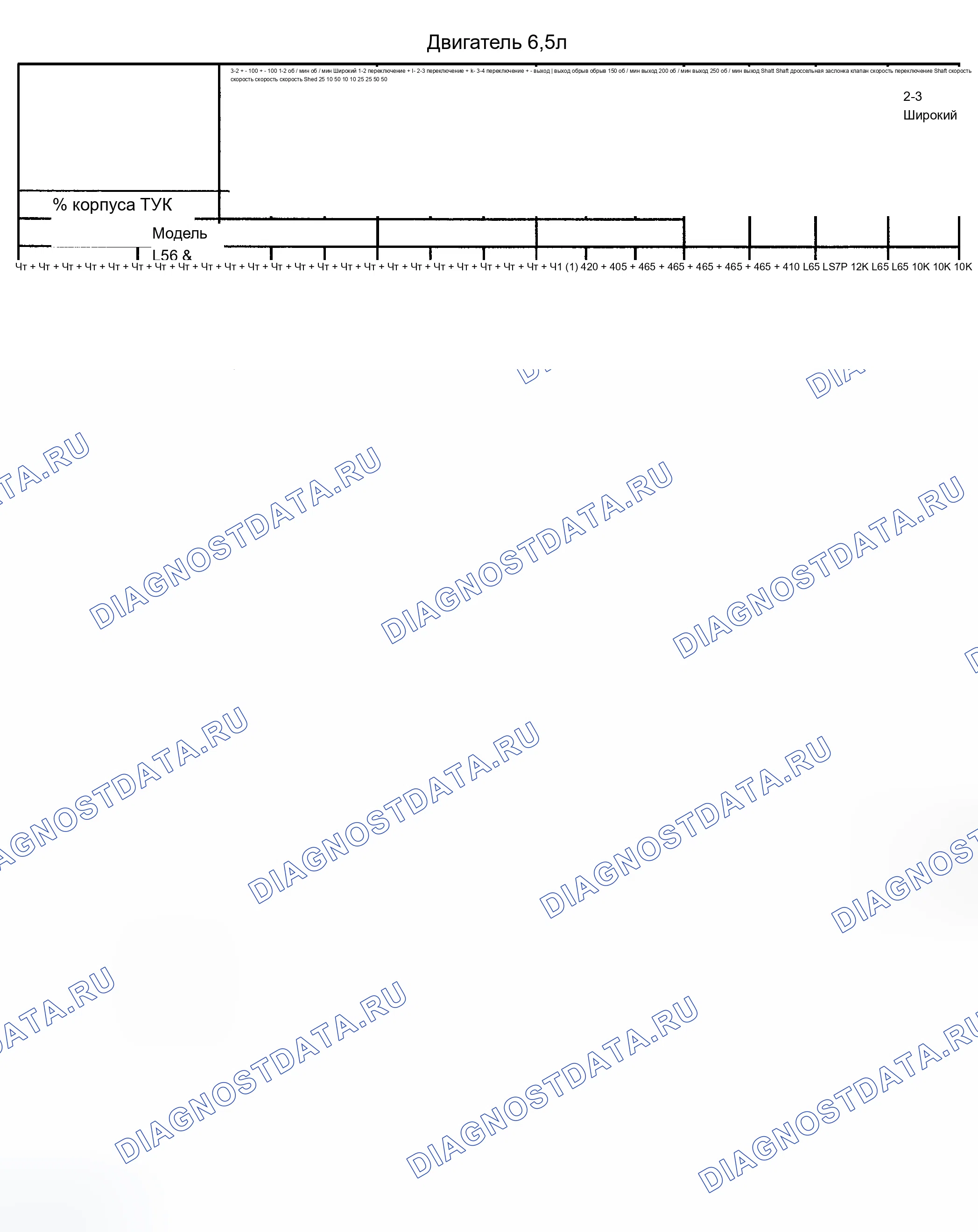 Рис. 106. Chevrolet Chevy Express G1500 