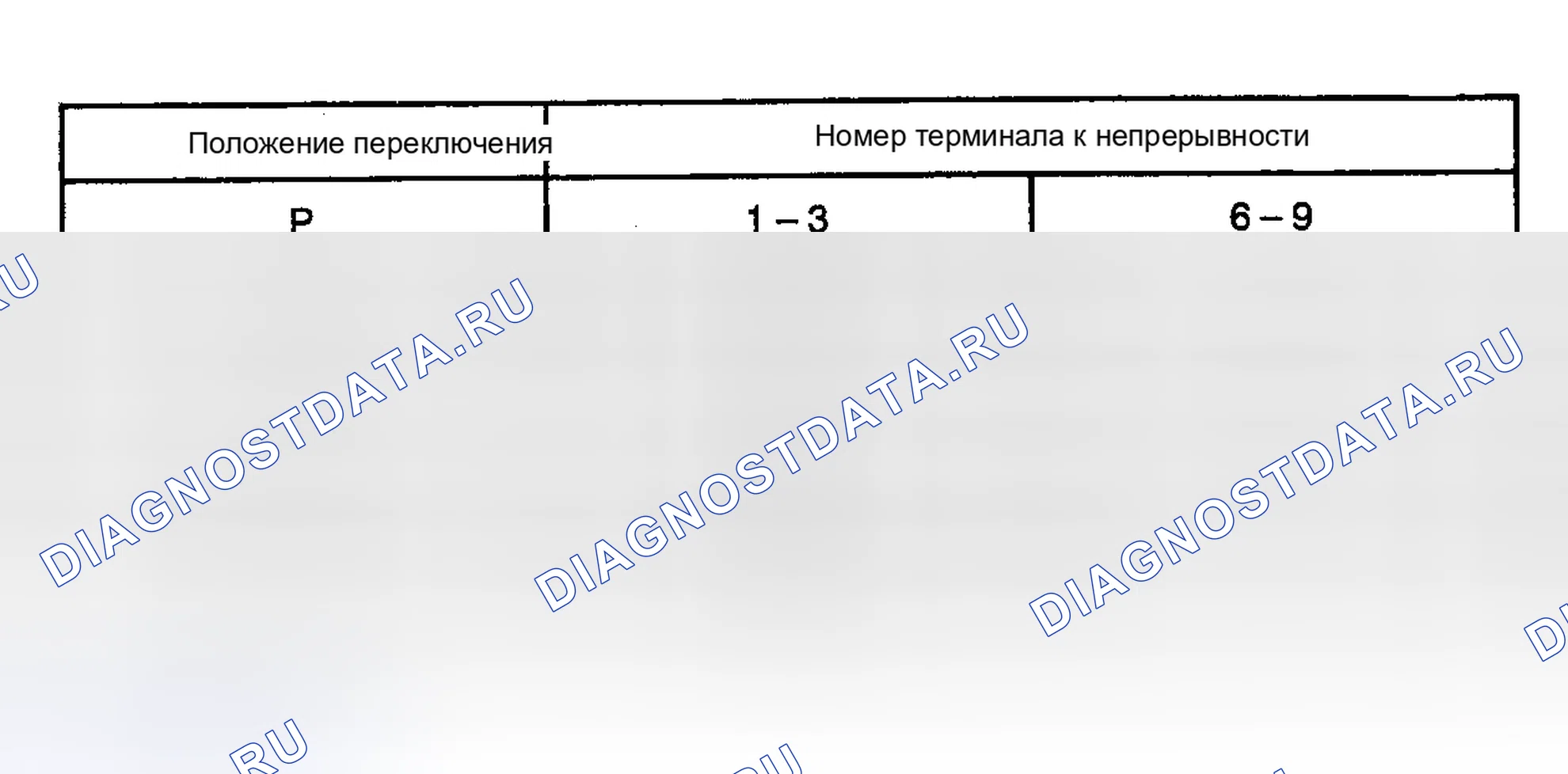 Рис. 14. Haval H6 III