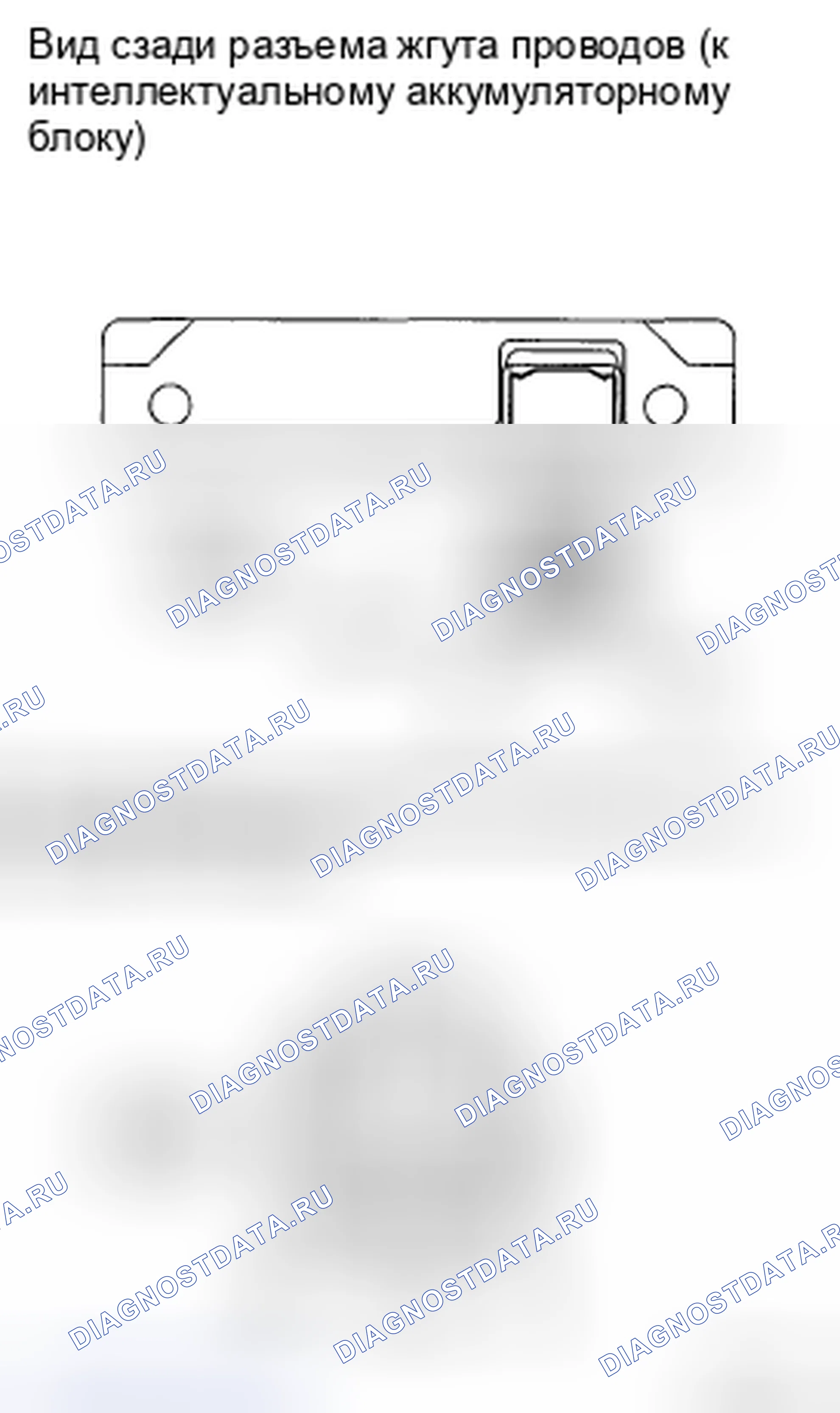 Рис. 44. Toyota Highlander II