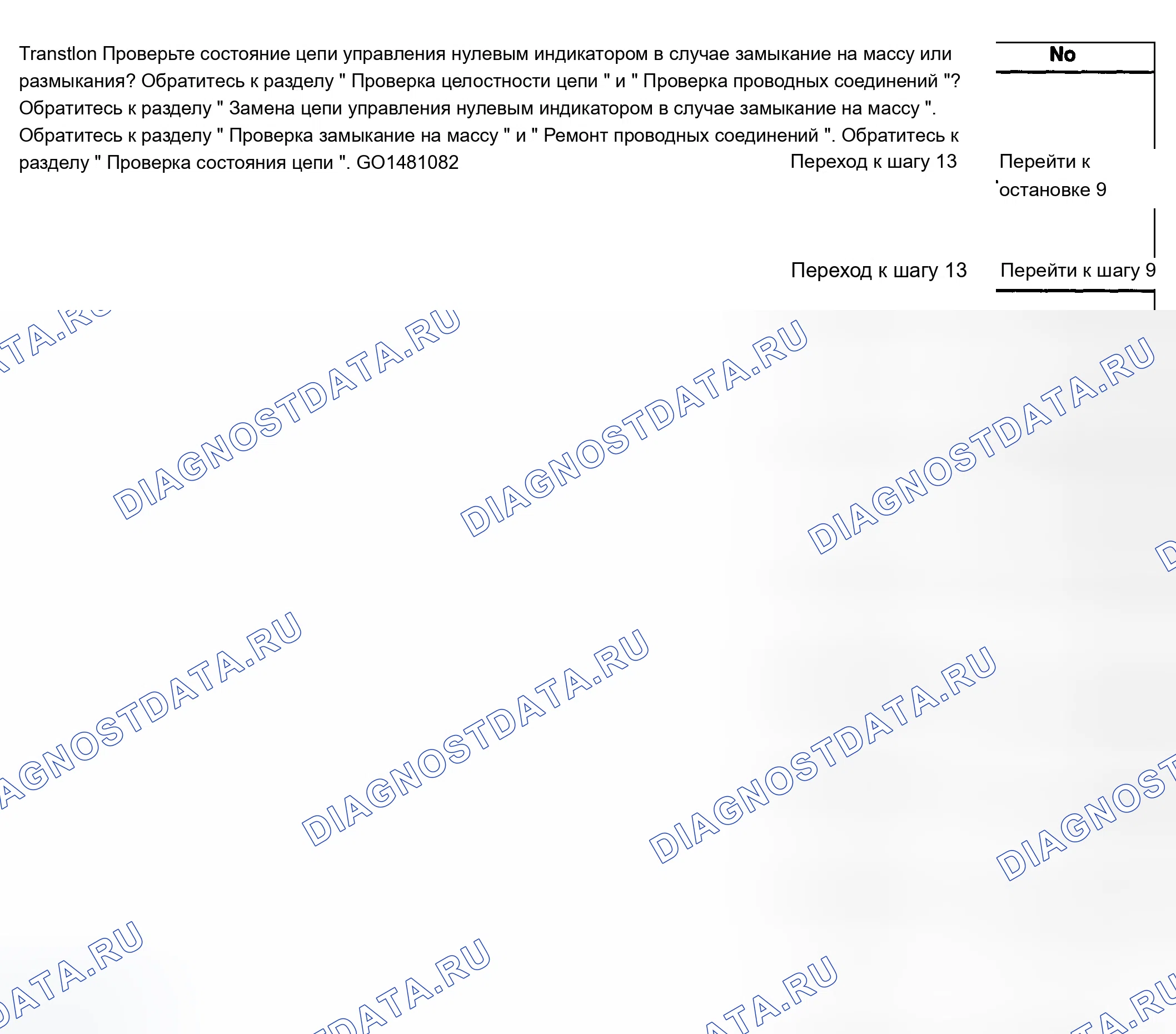 Рис. 493. Chevrolet Silverado 1500 HD 