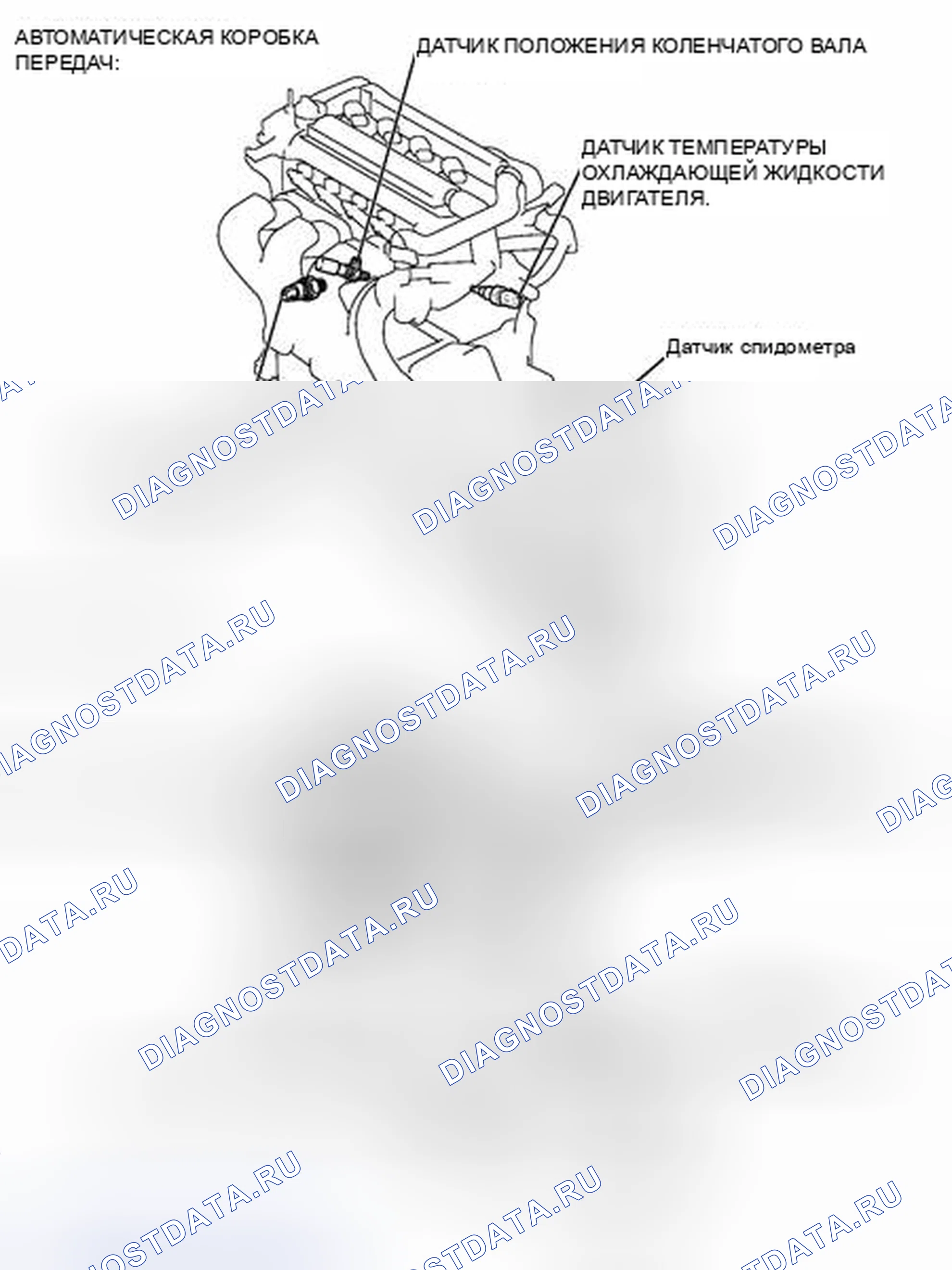 Рис. 59: ИЛЛЮСТРАЦИЯ. Toyota Yaris III
