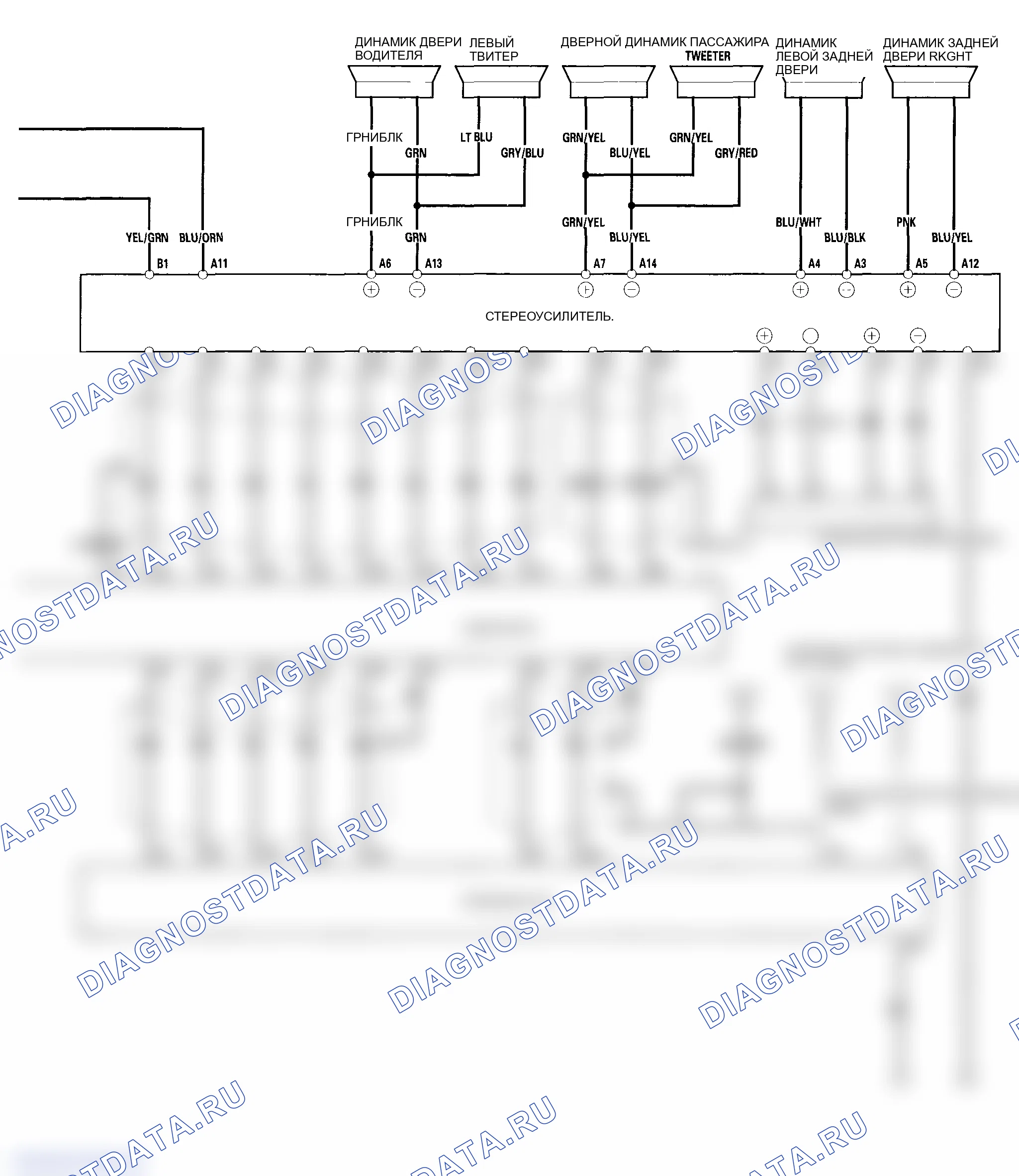 Рис. 17. Honda Element I