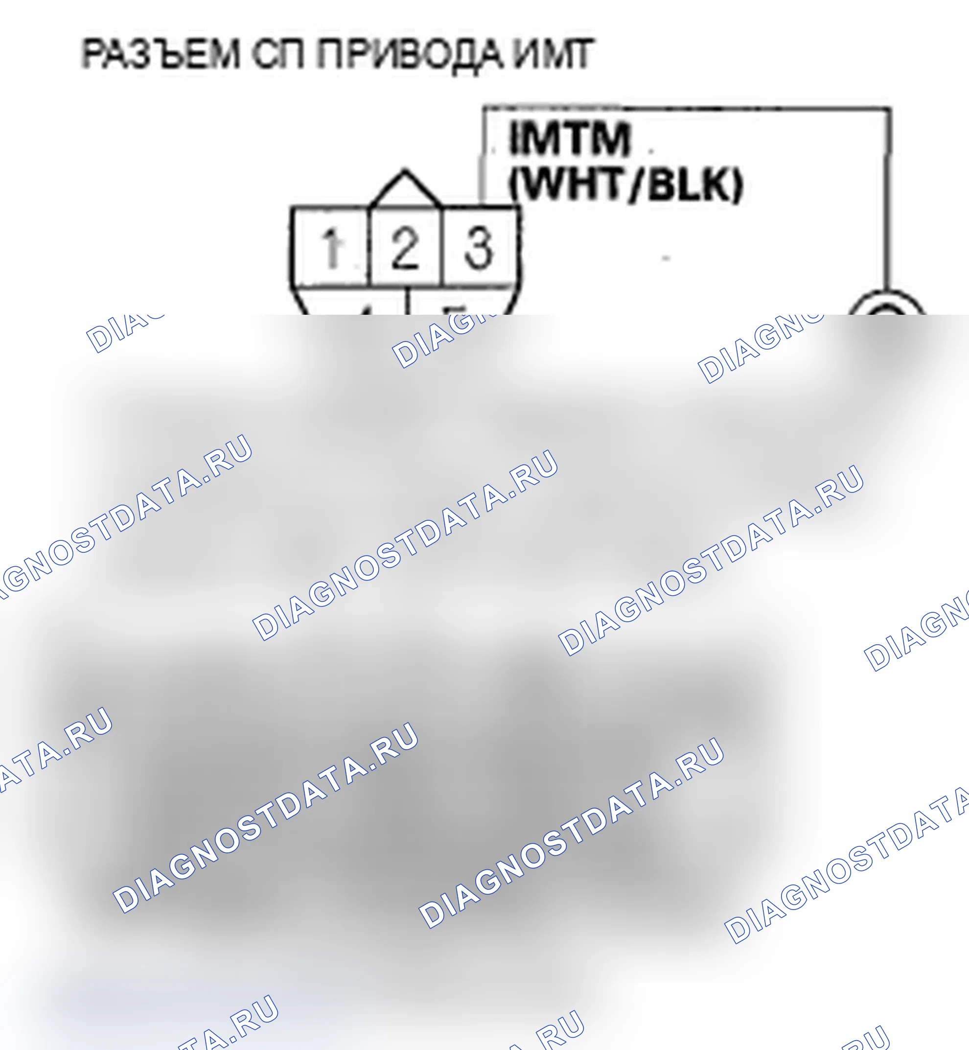 Рис. 5. Acura MDX II