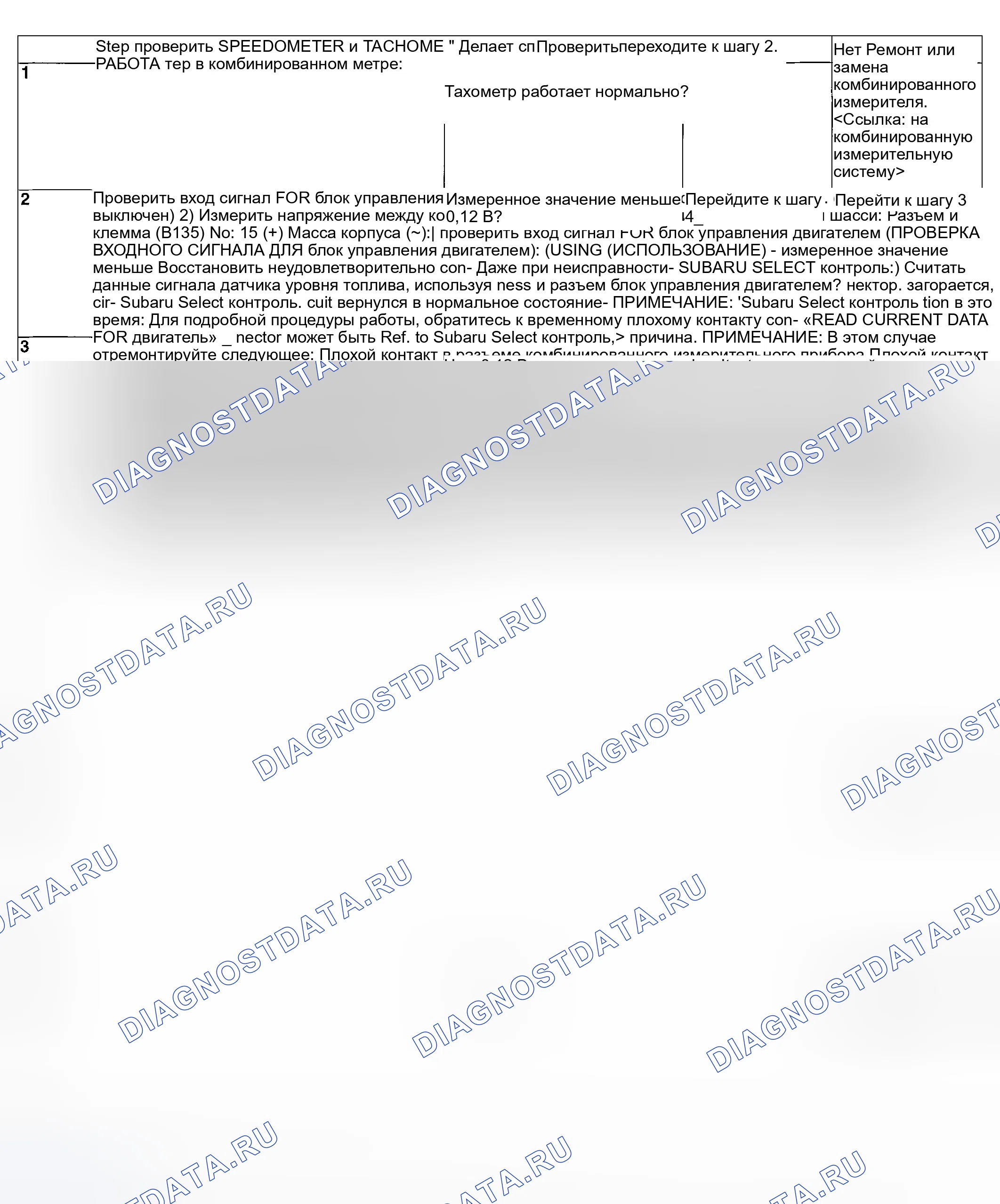 Рис. 994: ДИАГНОСТИЧЕСКАЯ ПРОЦЕДУРА. Subaru Legacy BL/BP