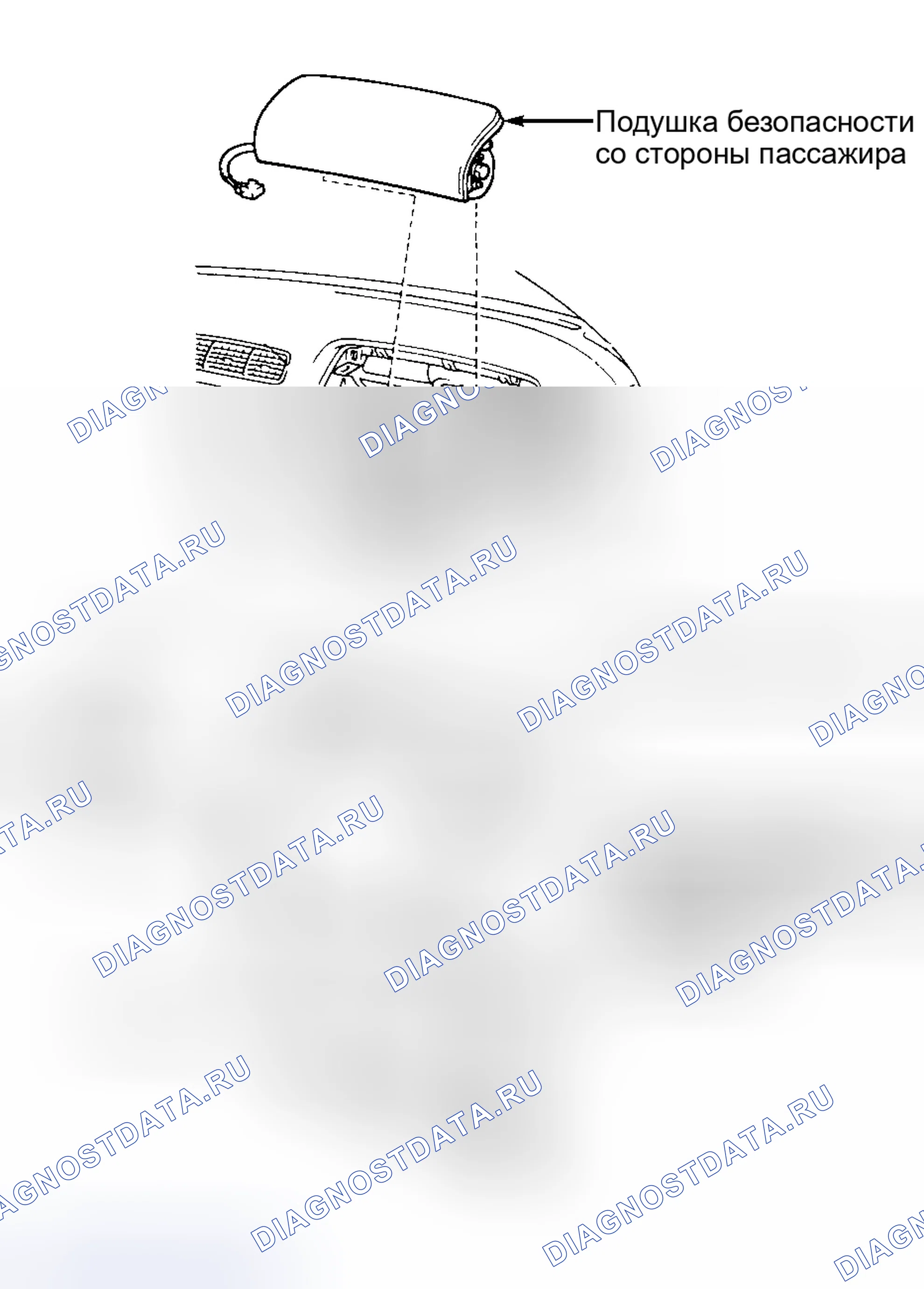 Рис. 10: ОТКЛЮЧЕНИЕ СИСТЕМЫ. Haval Jolion I рестайлинг
