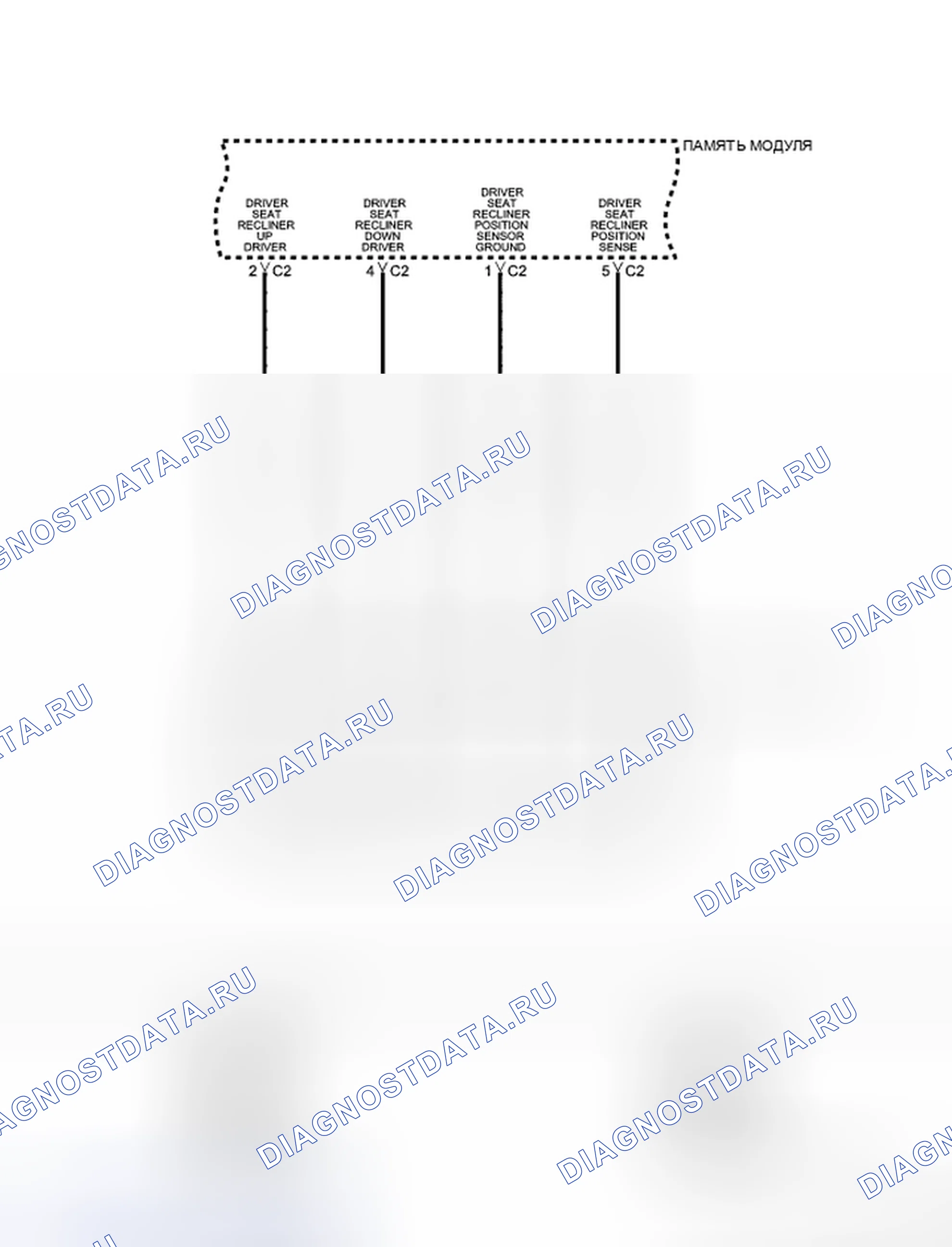 Рис. 22: Принципиальная схема. Chrysler Town & Country V