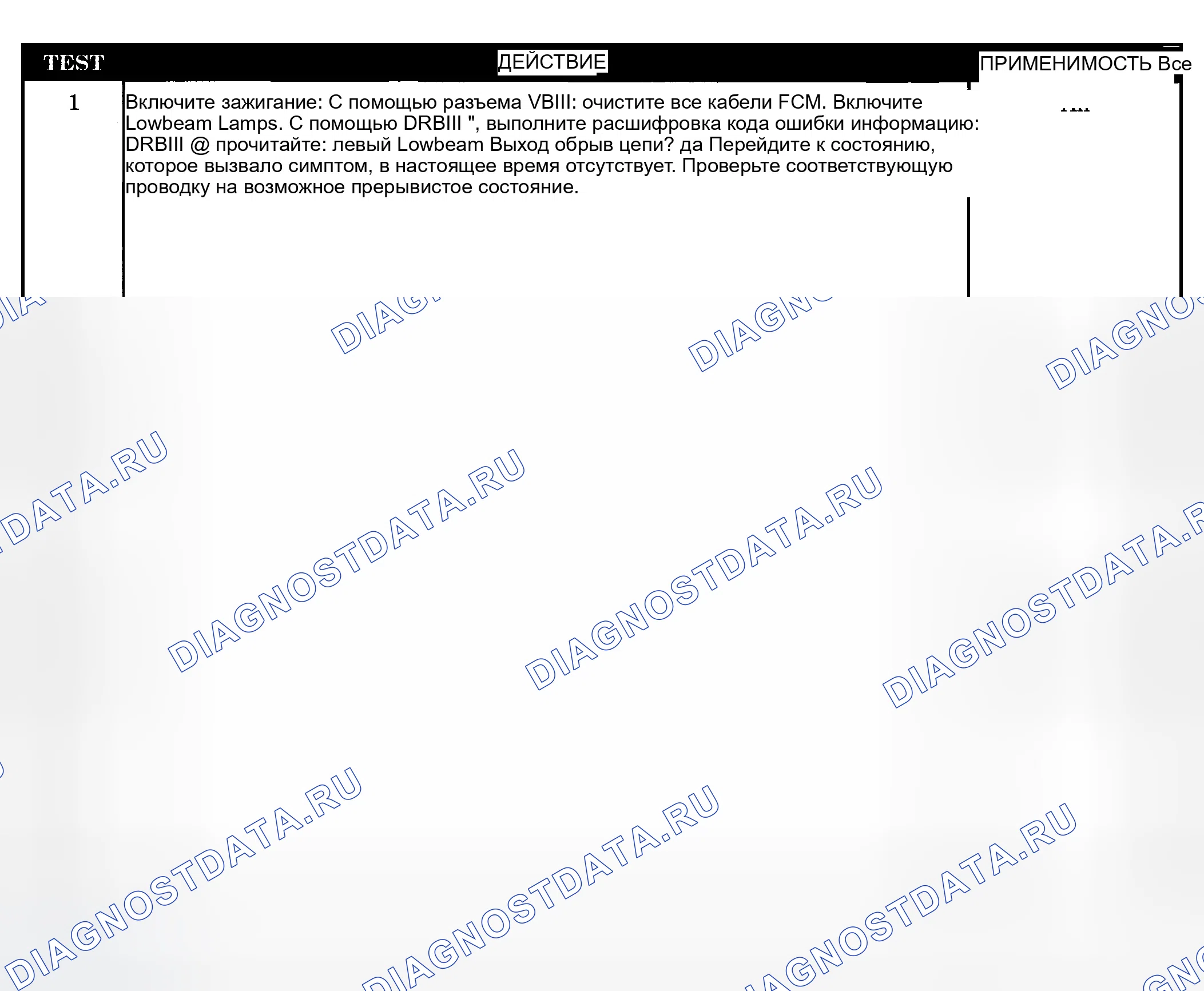 Рис. 261: Диагностическая процедура. Dodge Pickup R1500 