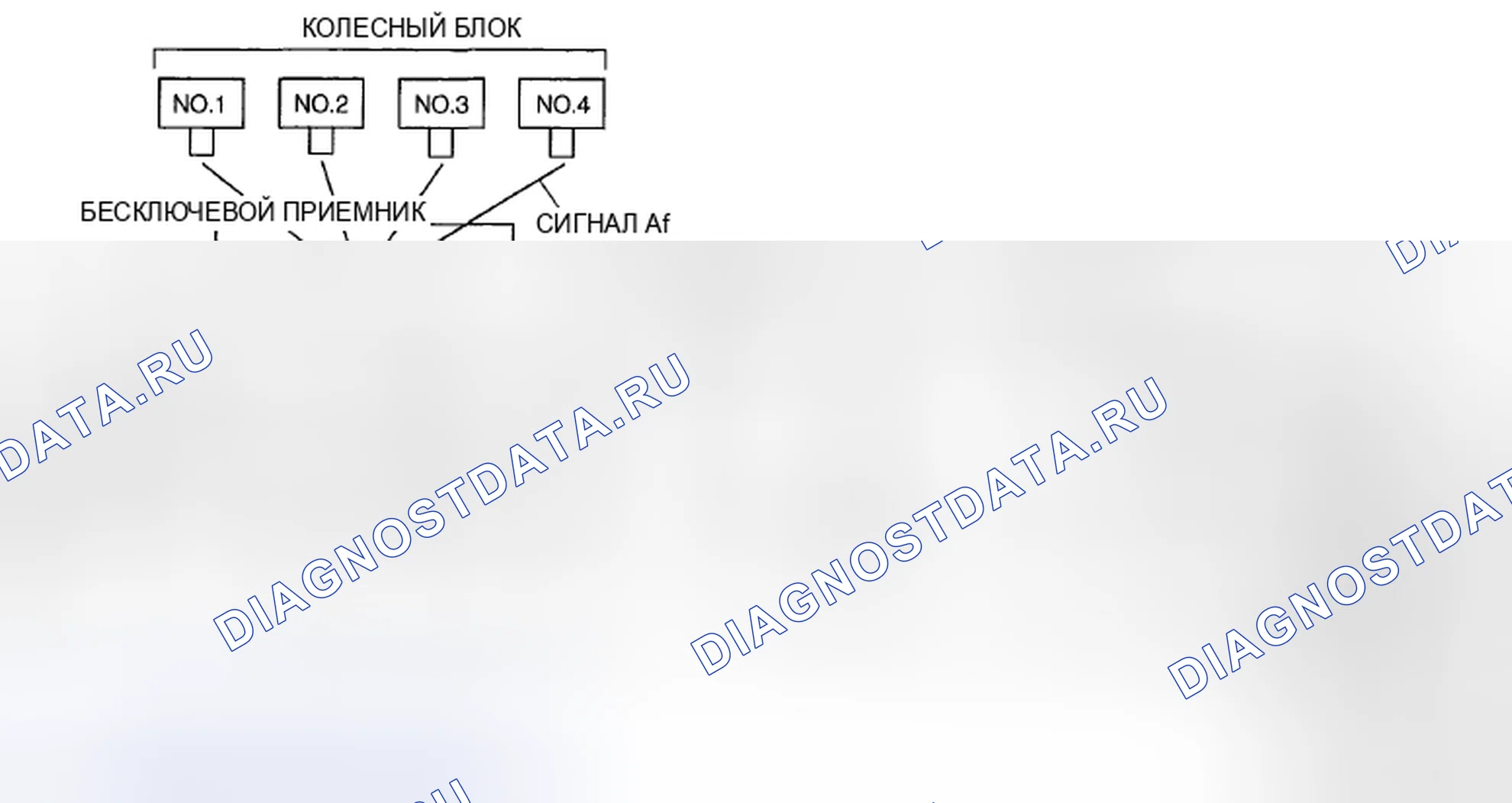 Рис. 18: С усовершенствованной системой Keyless и Start. Mazda MX-5 NC рестайлинг