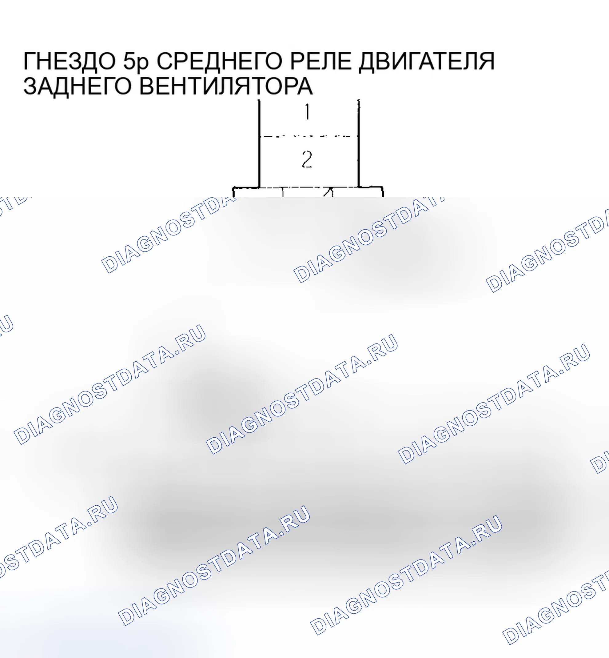 Рис. 148. Honda Odyssey II