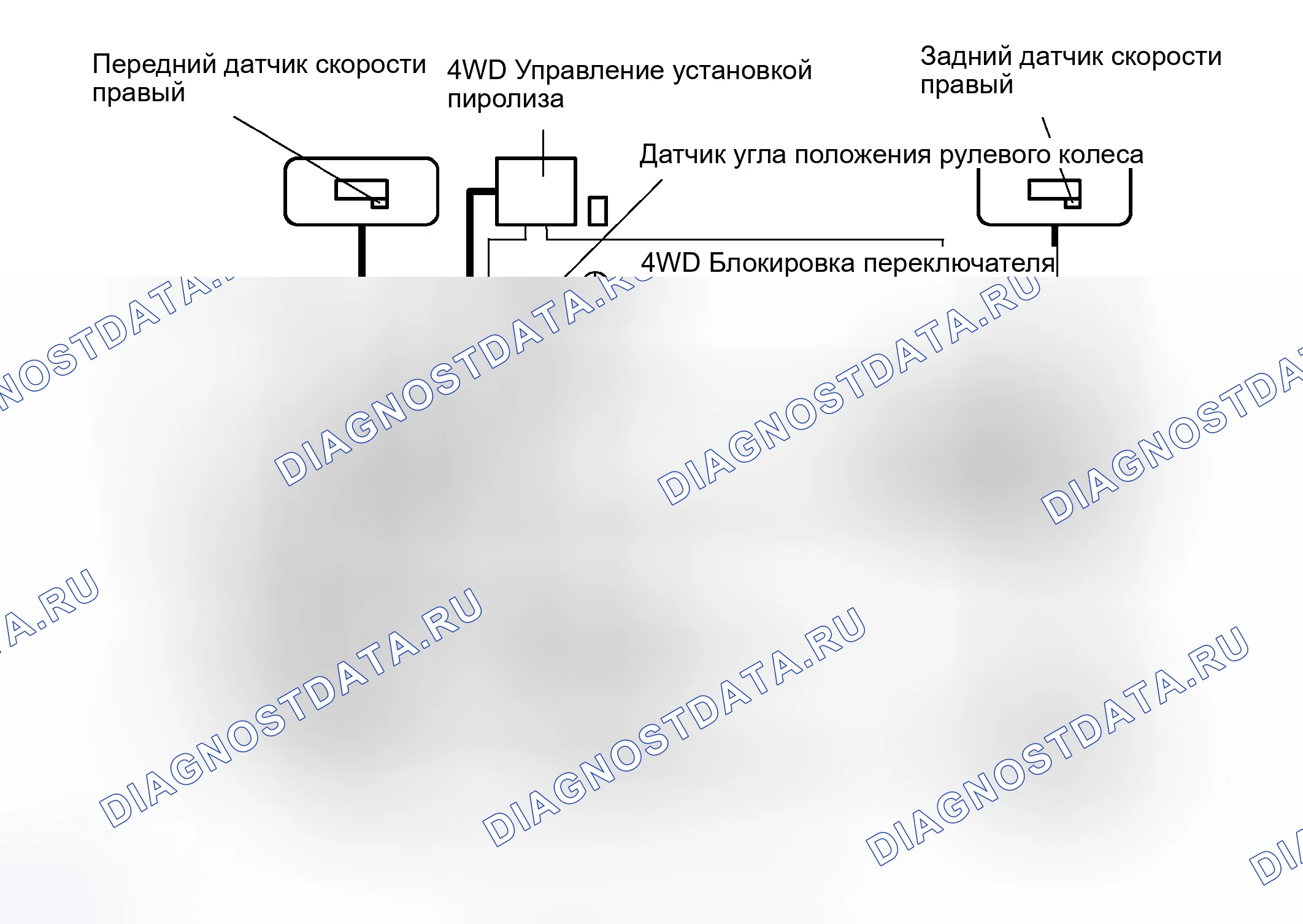 Рис. 100: ОПИСАНИЕ СИСТЕМЫ. Toyota RAV4 III