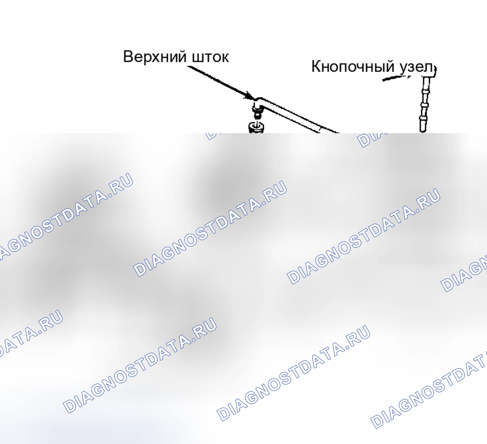 Рис. 5: Сдвиг пола (модели Rwd). Dodge Diplomat I