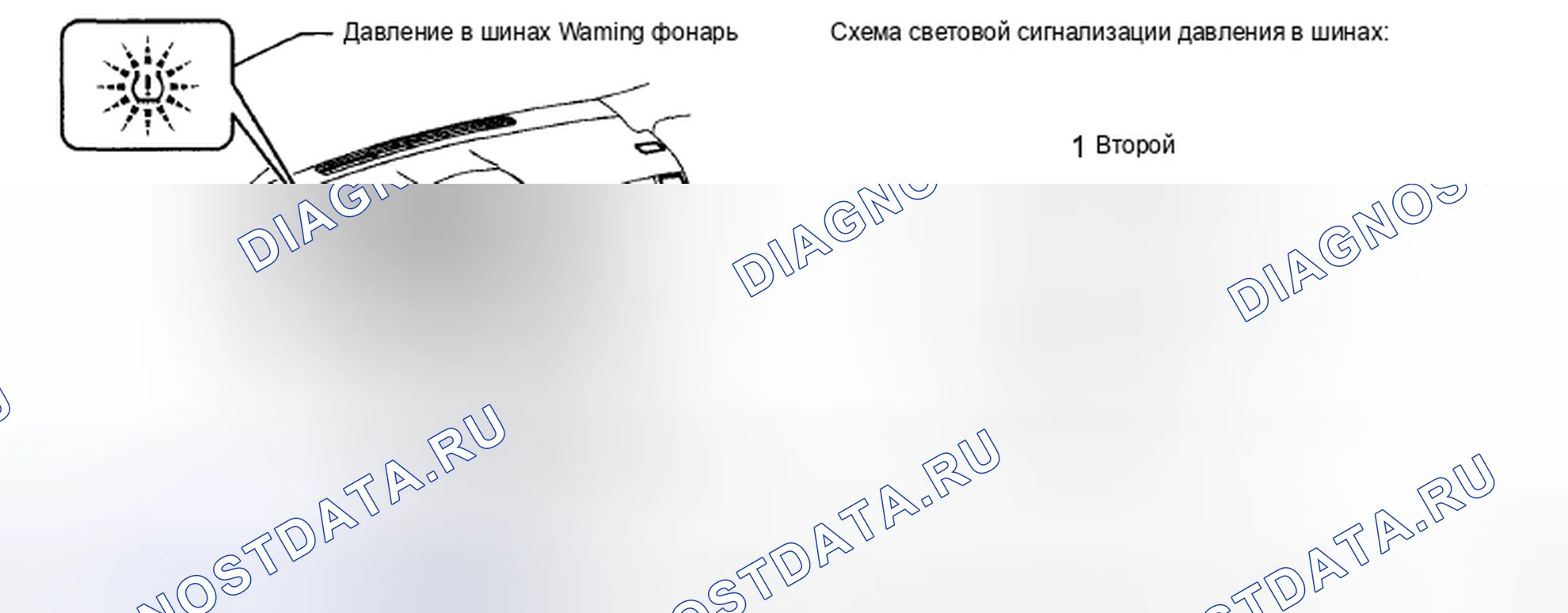 Рис. 80. Toyota Corolla X