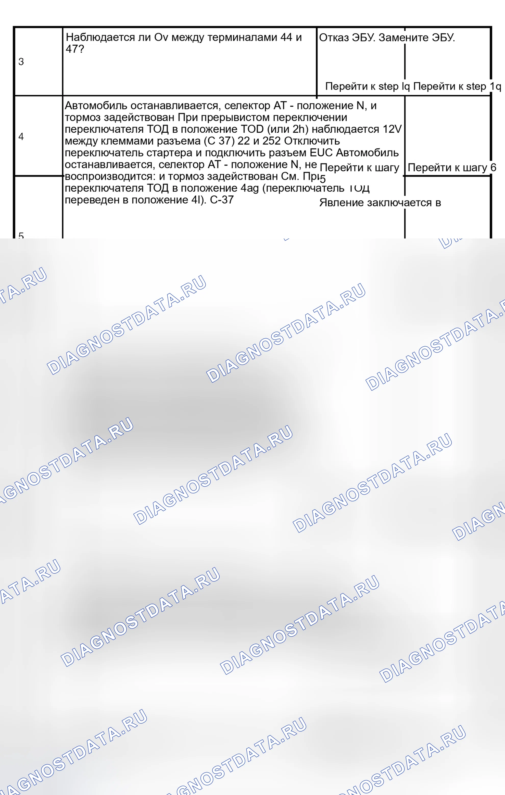 Рис. 85. Isuzu Axiom I