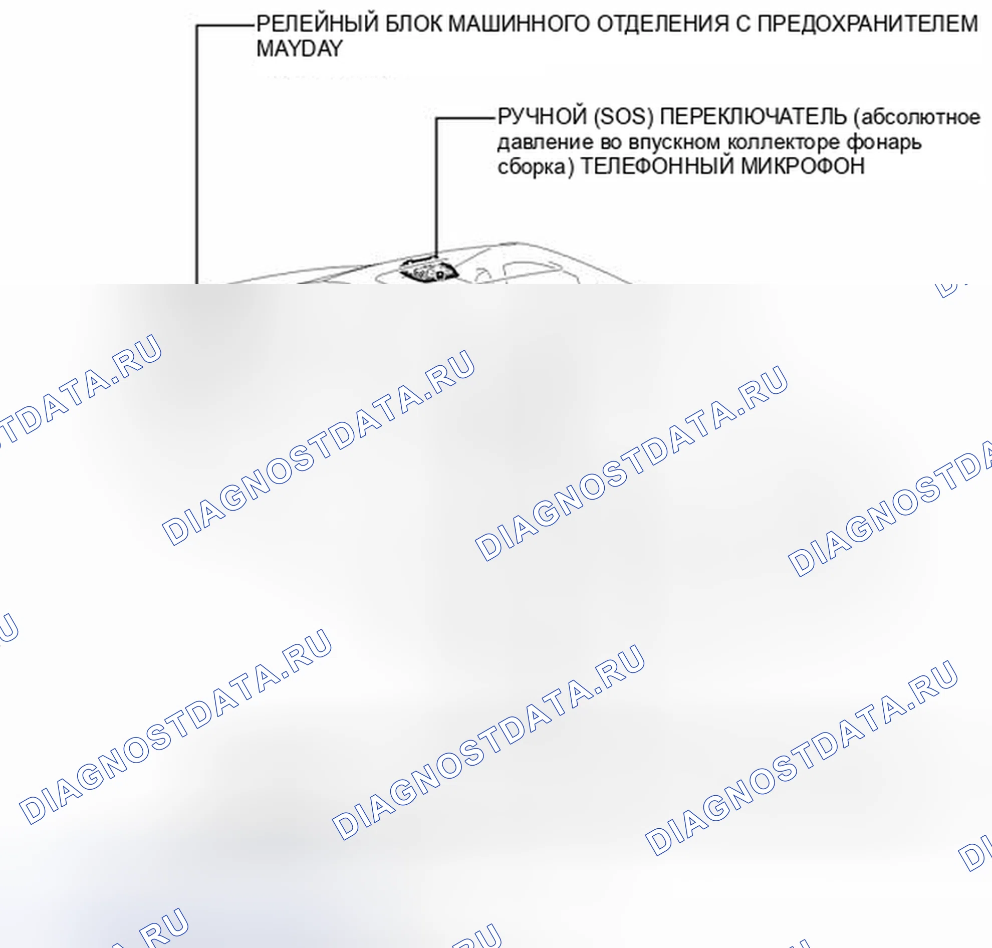 Рис. 10: ИЛЛЮСТРАЦИЯ. Honda Accord V