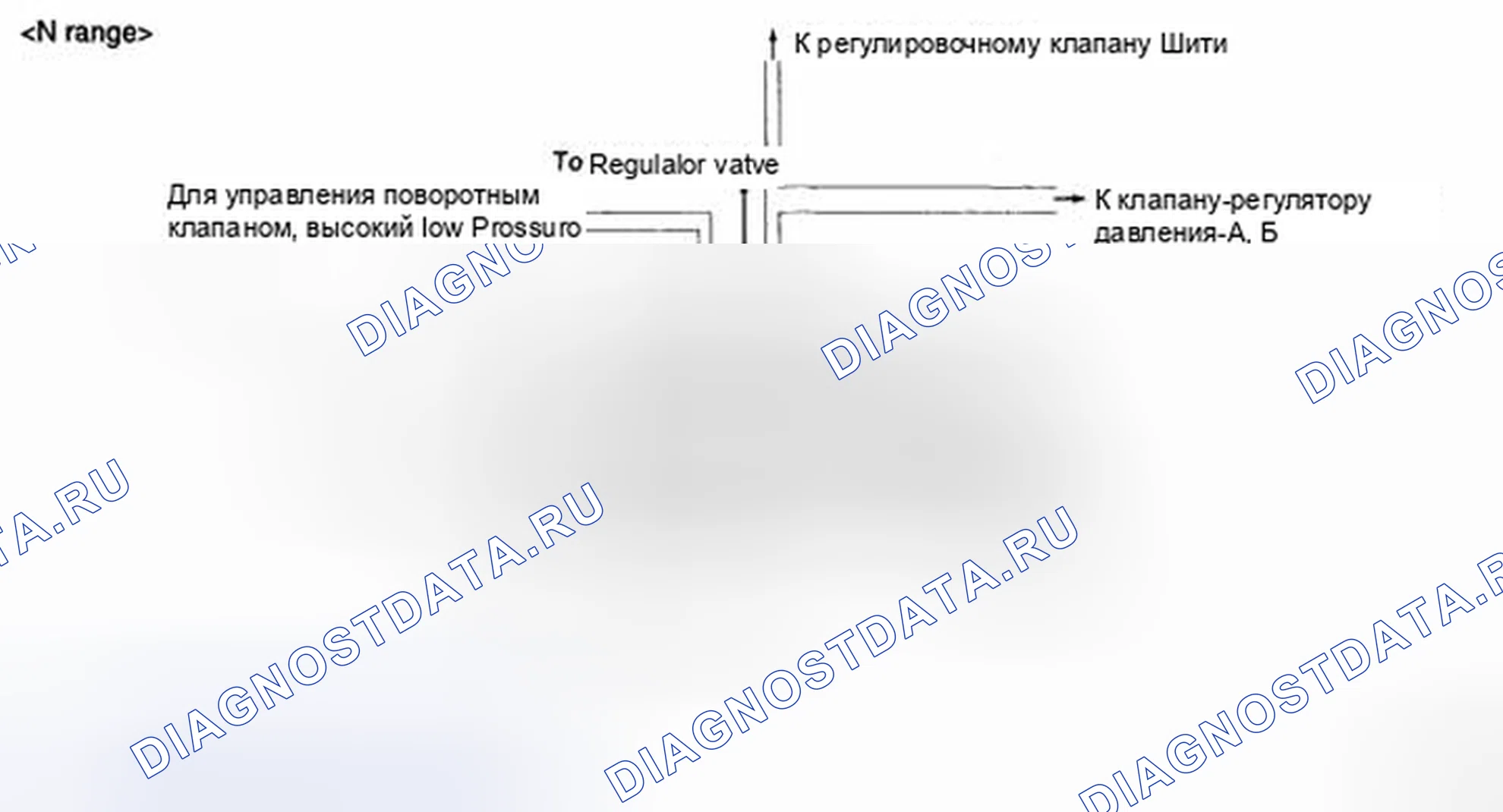 Рис. 120. Geely Preface I рестайлинг