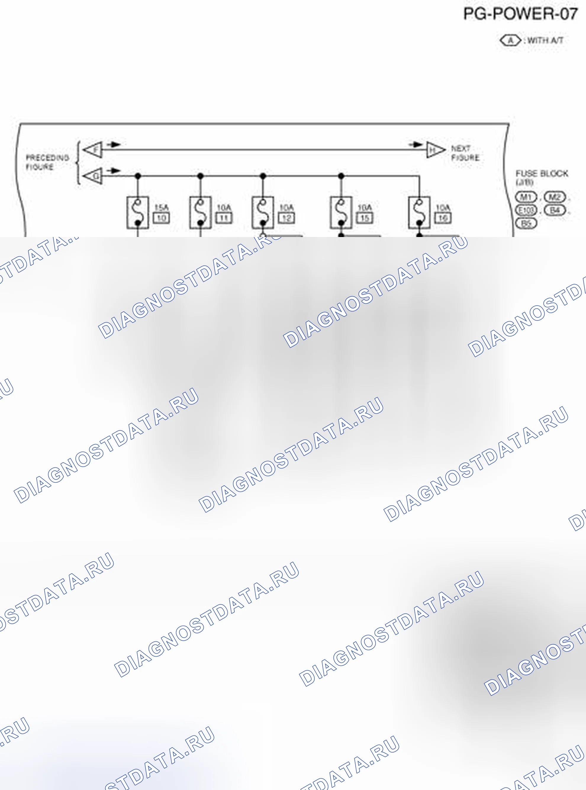 Рис. 15. Nissan X-Trail I