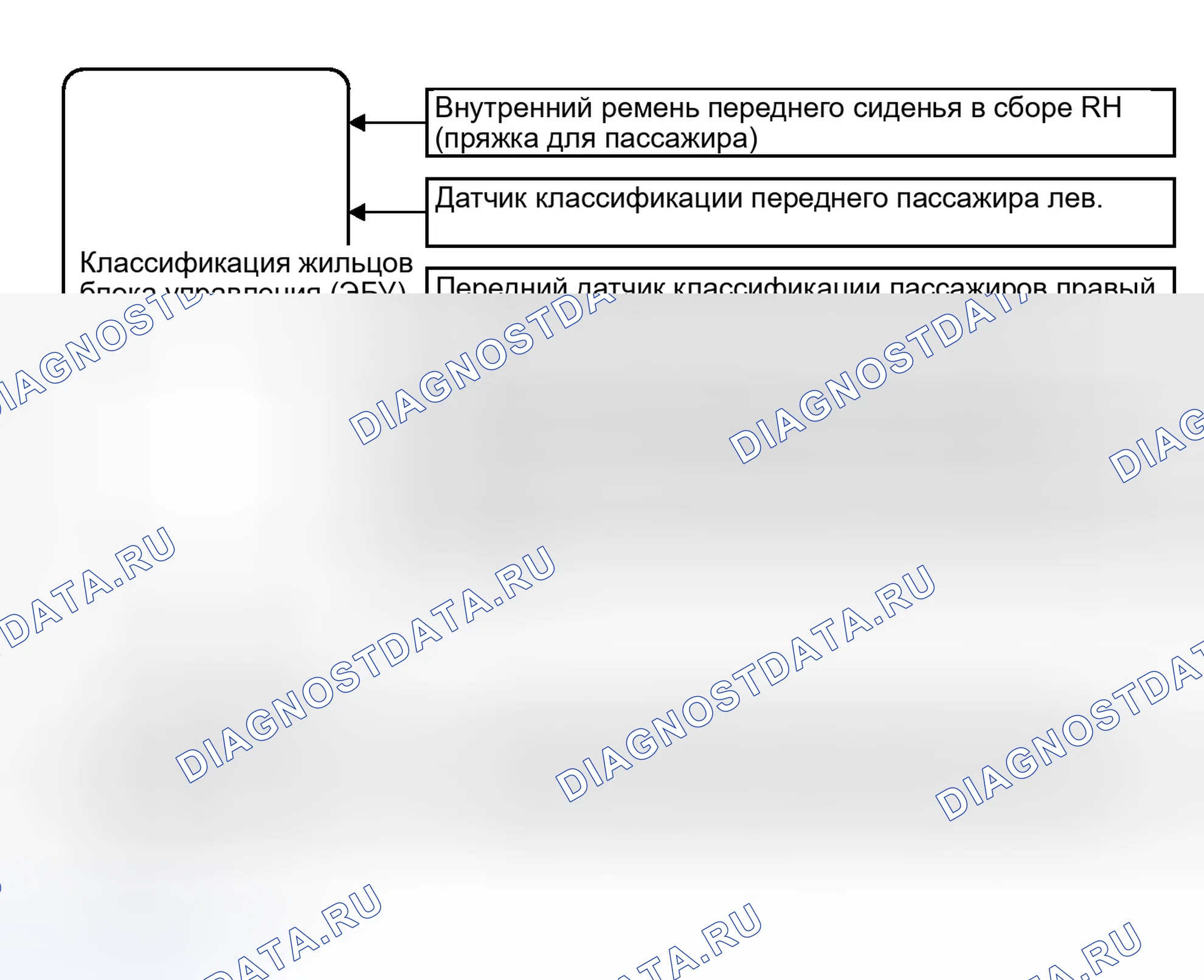 Рис. 124: СХЕМА СИСТЕМЫ [08 / 2013 -]. Toyota Venza I рестайлинг