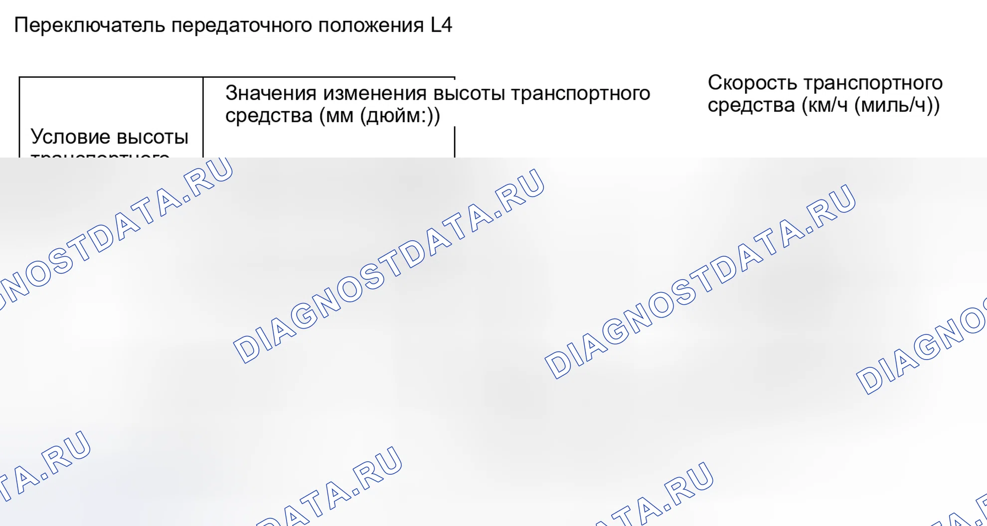 Рис. 10. Haval Xiaolong I