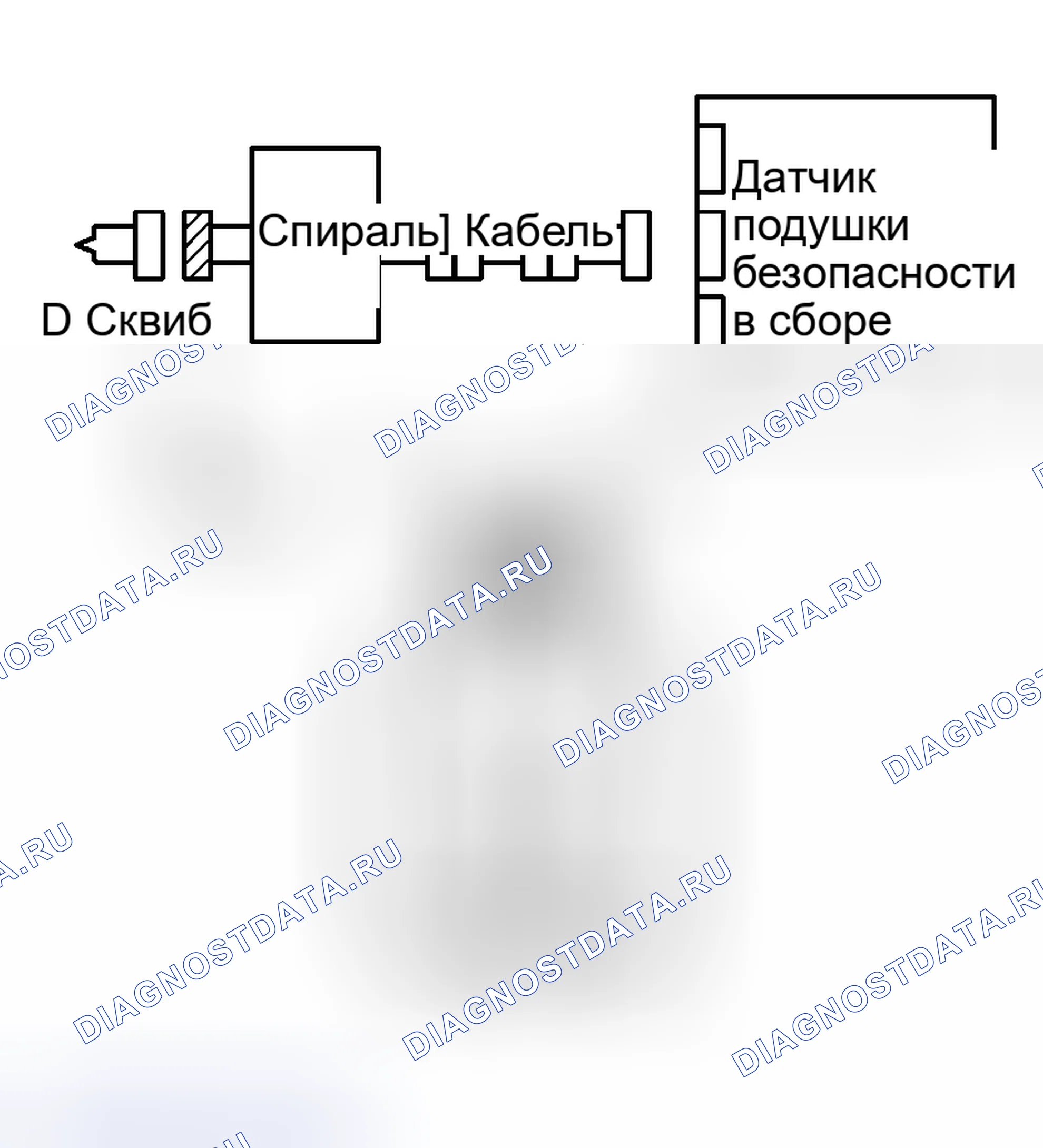 Рис. 12: ПРОЦЕДУРА КОНТРОЛЯ. Haval Xiaolong Max I