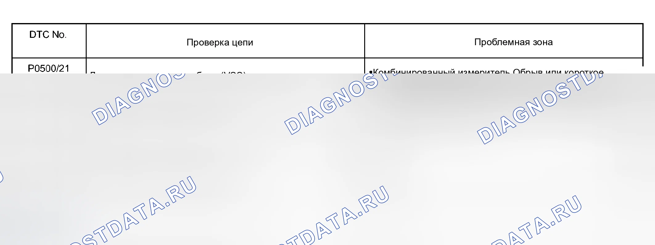 Рис. 21. Haval Xiaolong Max I