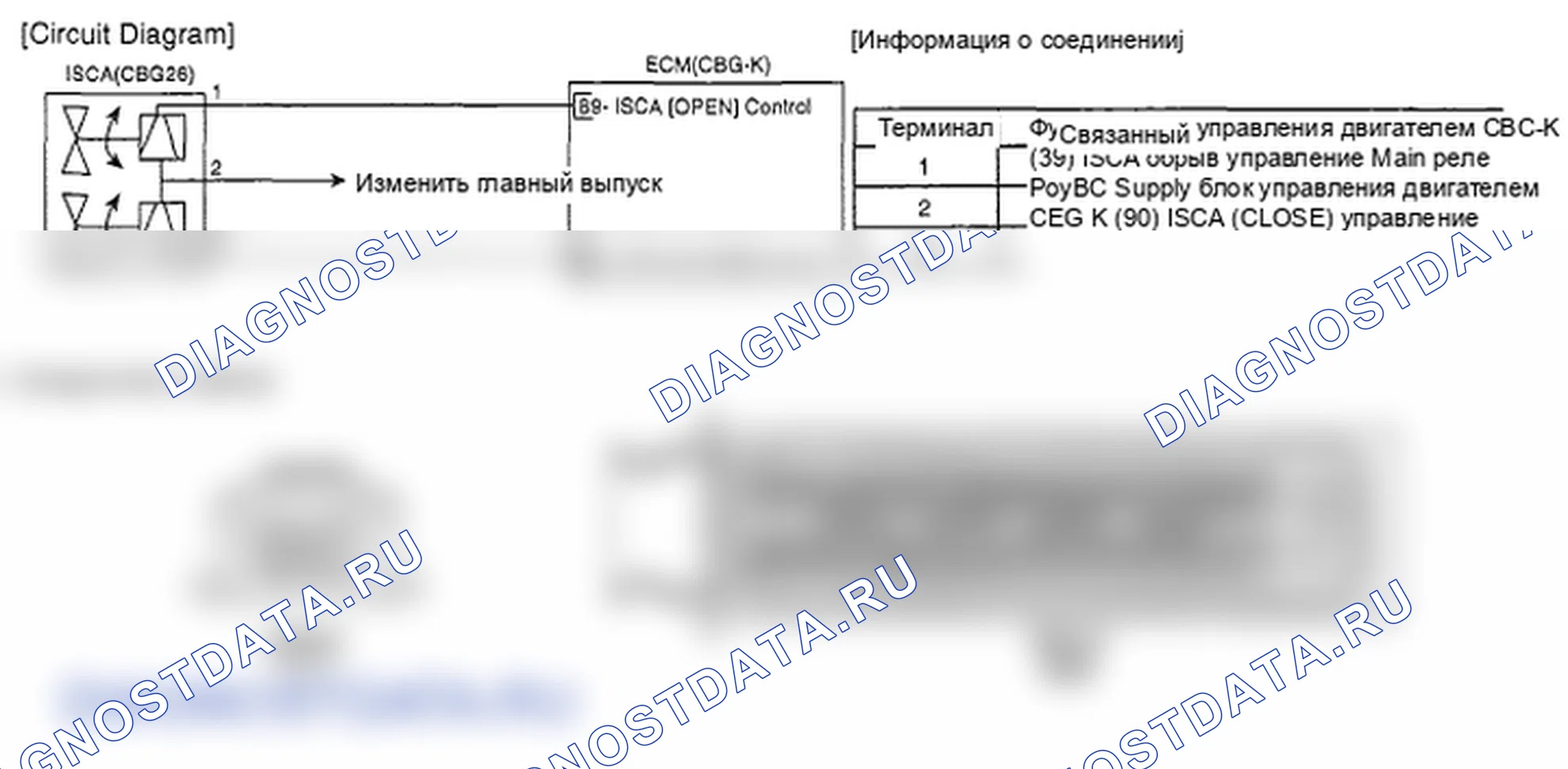 Рис. 40: ПРИНЦИПИАЛЬНАЯ СХЕМА. Kia Spectra I рестайлинг 2
