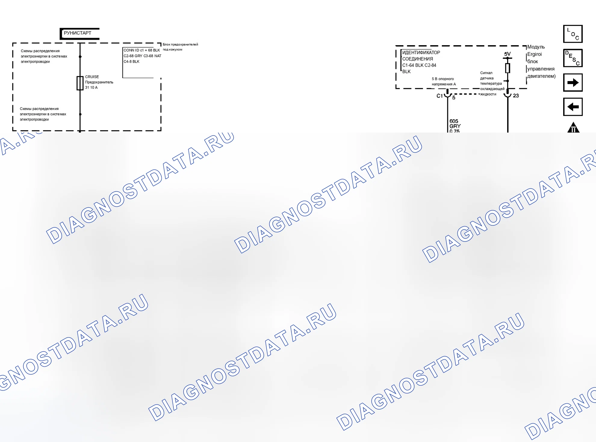 Рис. 9. Buick Rendezvous I
