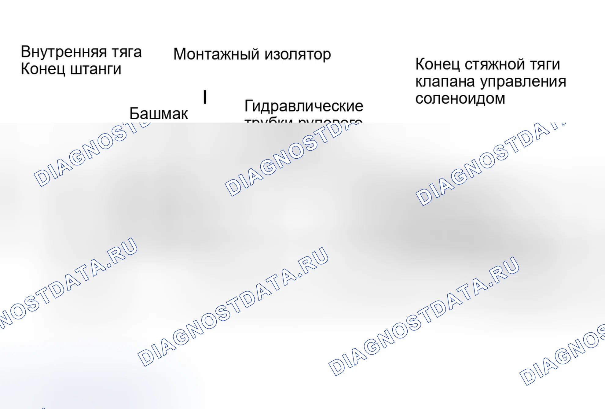 Рис. 7: ОПИСАНИЕ И РАБОТА. Chrysler Cirrus I