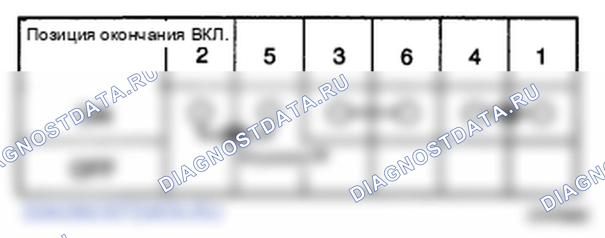 Рис. 11. Hyundai Accent III