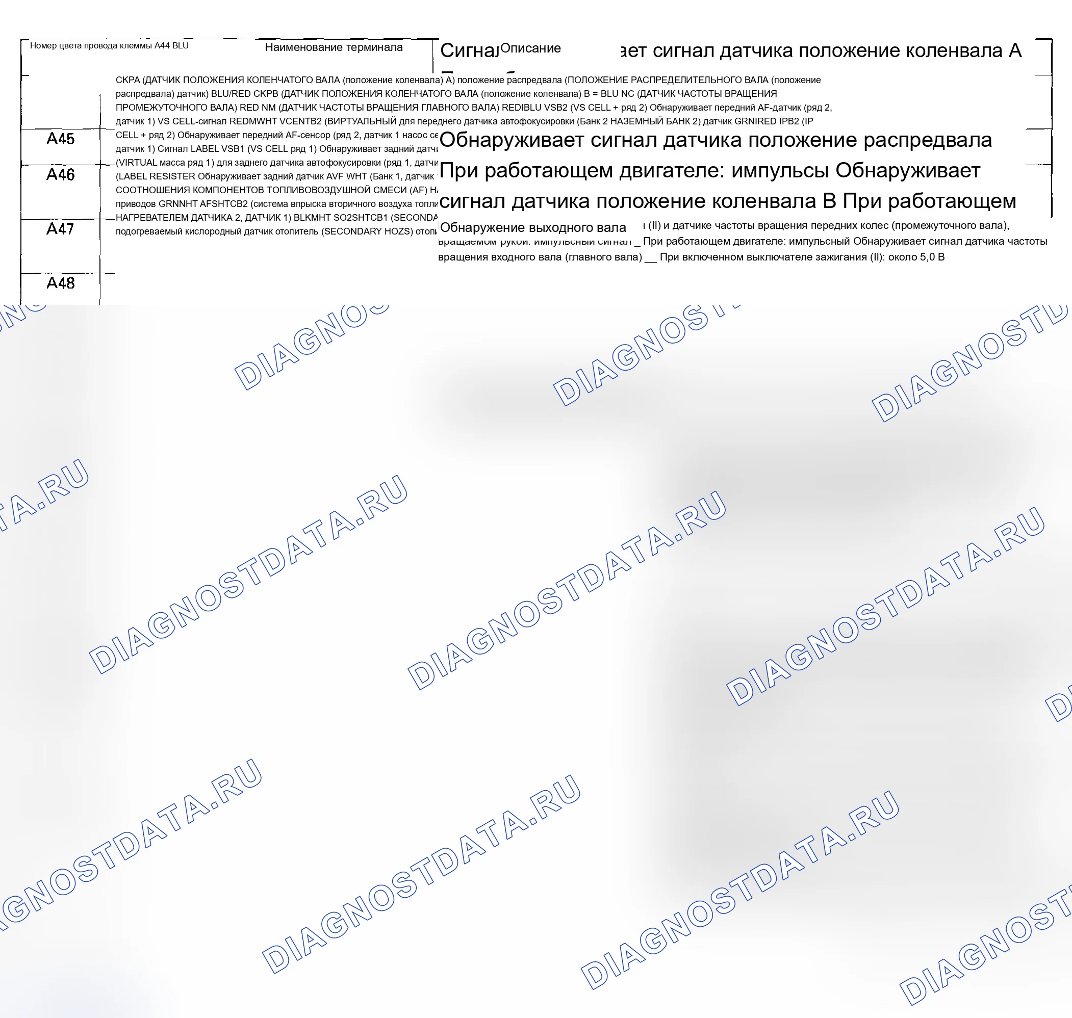 Рис. 21. Acura MDX I